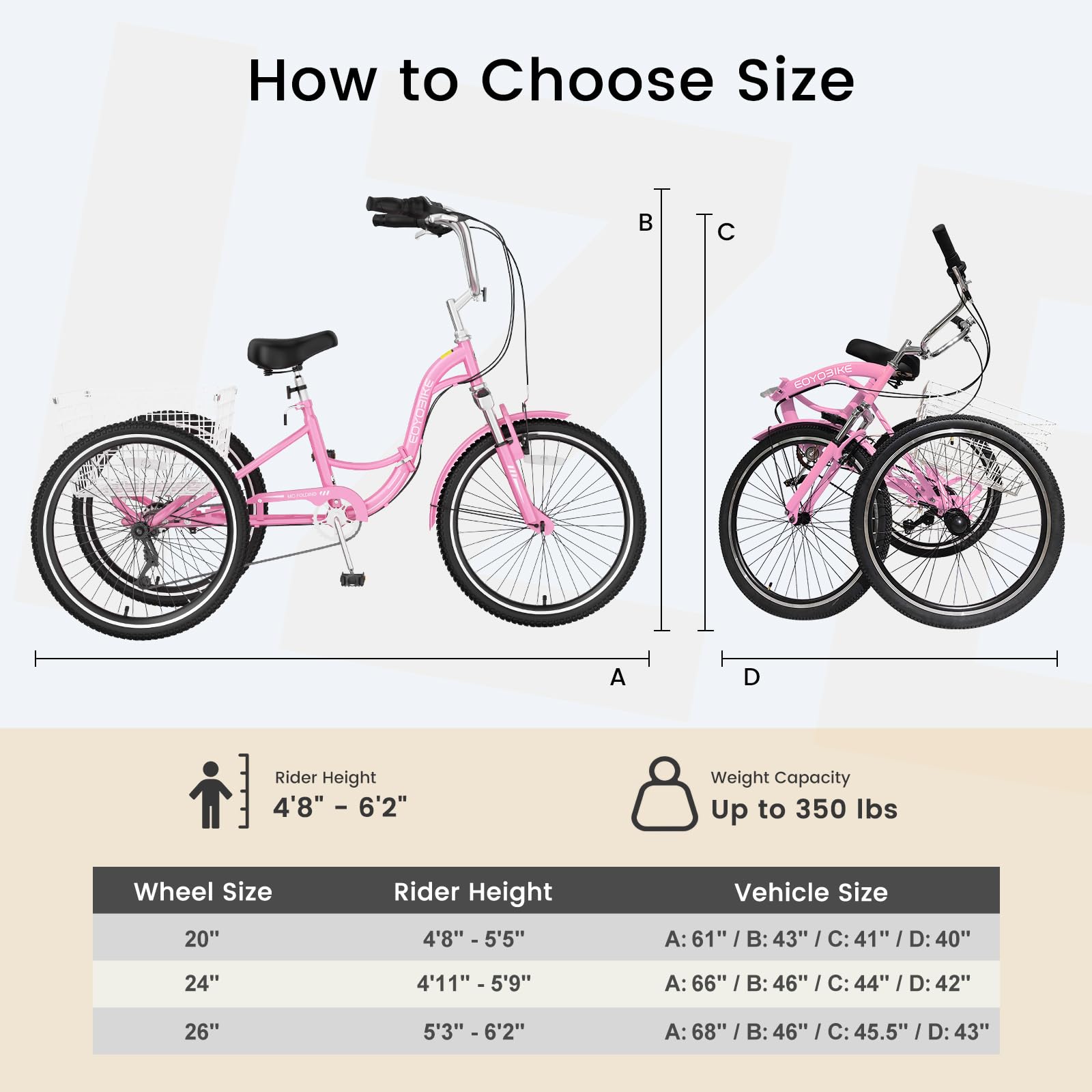 EOYOBIKE Adult Folding Tricycle, 7-Speed 3-Wheel Cruiser Bike with Low Step-Through Frame, Large Rear Basket, Adjustable Seat, 20/24/26 Inch Options