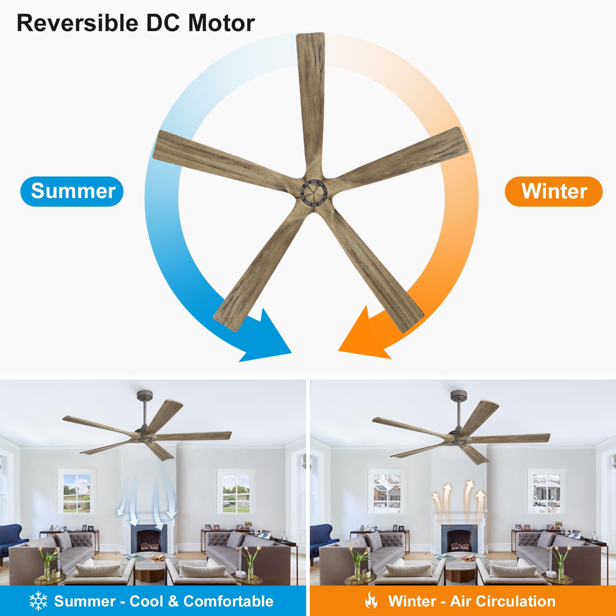 WINGBO 60 Inch Ceiling Fan without Light - 5 Carved Solid Wood Blades, 6-Speed Reversible DC Motor, Noiseless Remote Control Ceiling Fan No Light for Bedroom Living Room Kitchen, Charcoal and Gray