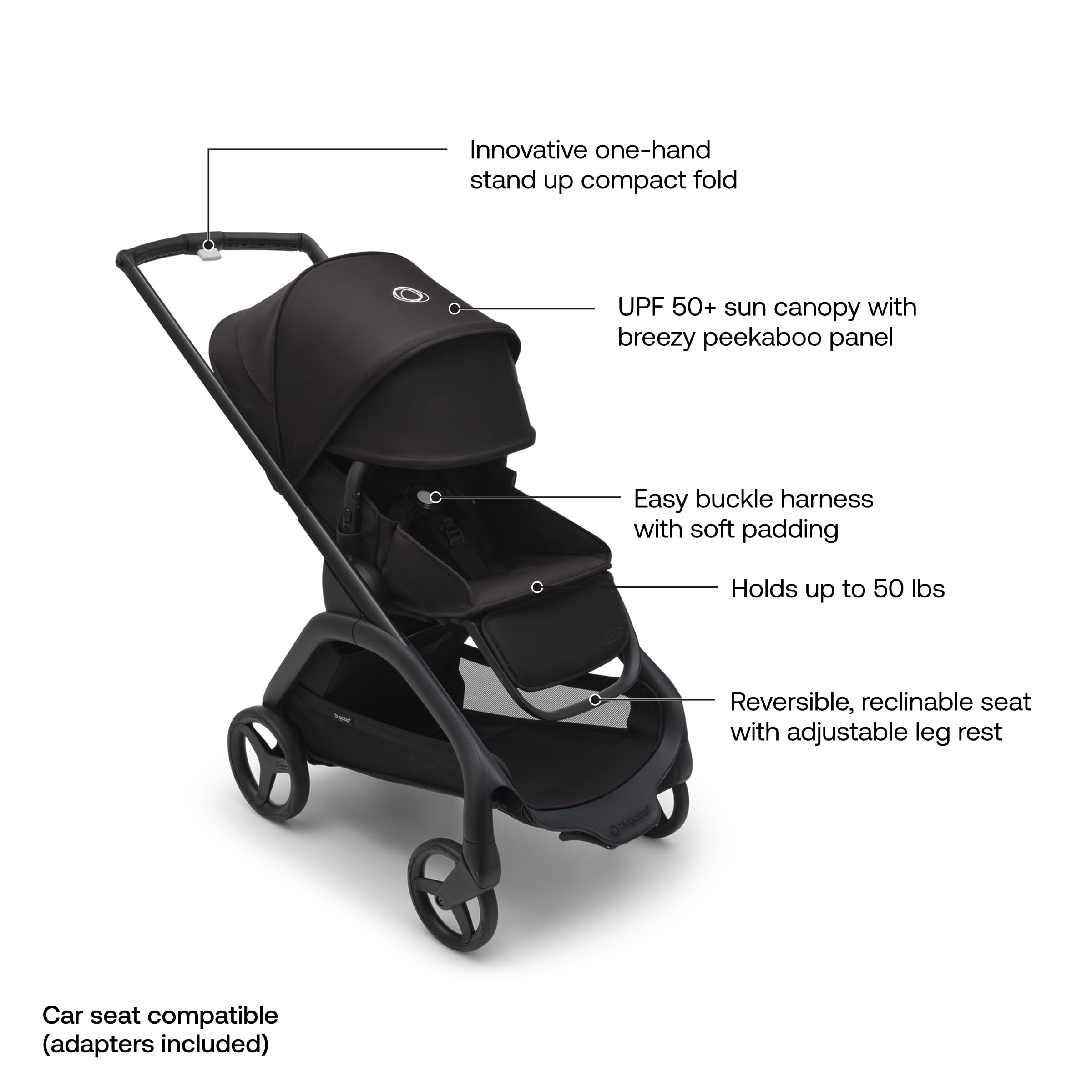 Bugaboo Dragonfly City Stroller - Lightweight Compact Baby Stroller with One Hand Easy Fold in Any Position, Full Suspension, XL Underseat Basket - Midnight Black