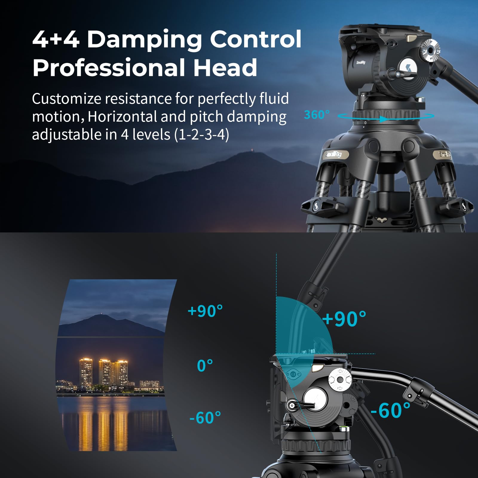 SMALLRIG 79''/200.5cm Heavy-Duty Carbon Fiber Video Tripod, 7-Step Counterbalance Head, Snap-on Quick-Release Plate for DJI & MFT 501, Max Load 17kg/37lb, Professional Video Shooting - FSD18-5578
