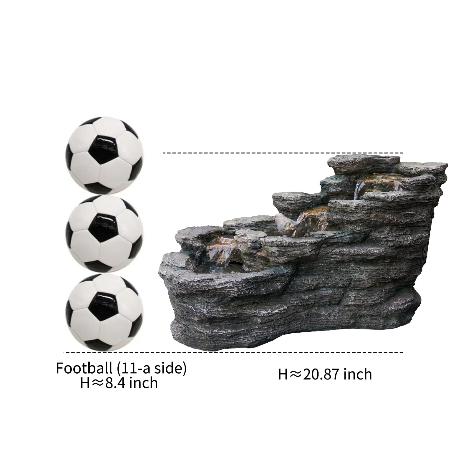 YZM 36.61" L Cascading Outdoor Water Fountain with LED Lights 5-Tier Resin Rock Waterfall Fountain for Garden, Patio, Yard or Indoor Decor