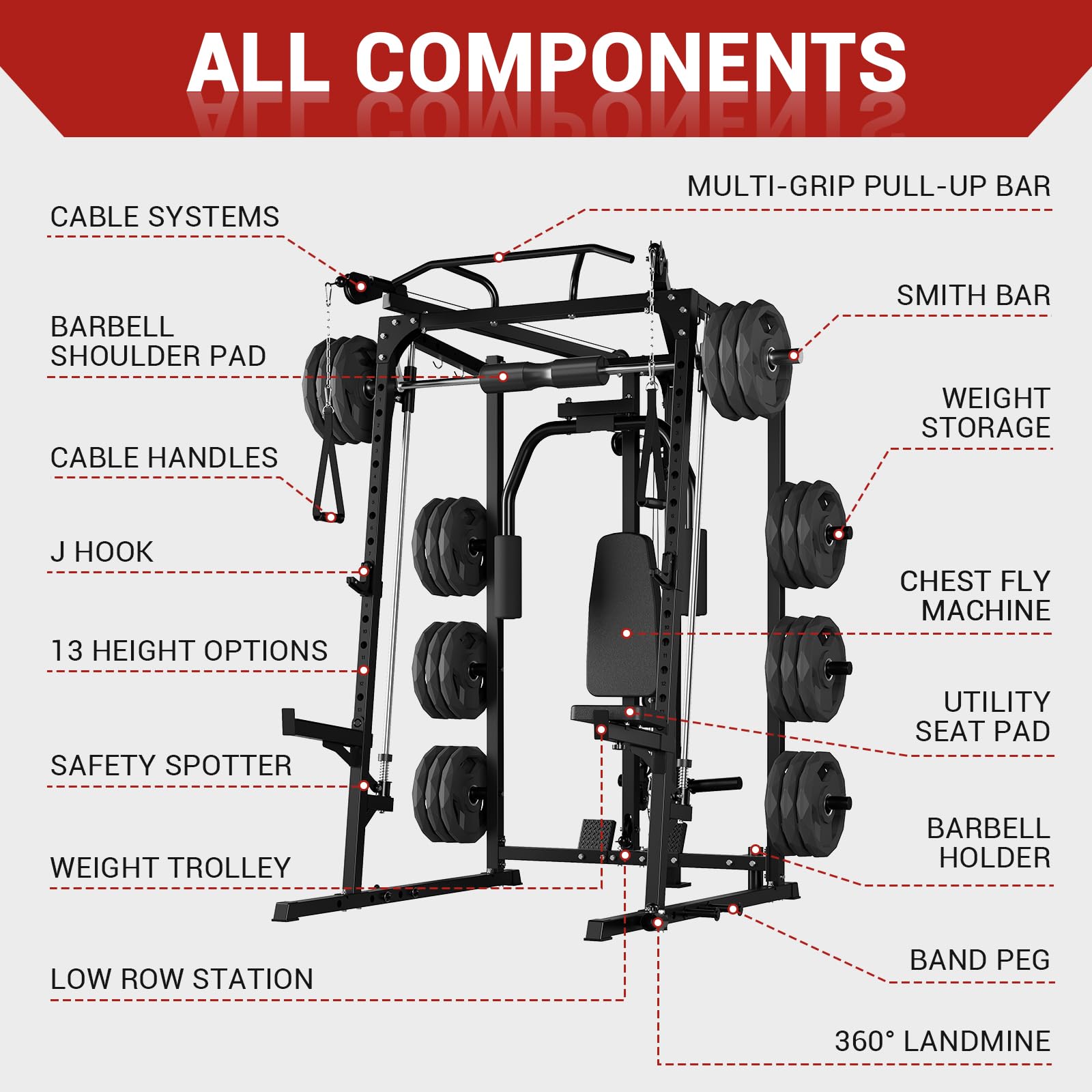 Garvee 2000LBS Smith Machine Home Gym, Multi-Function Power Cage Squat Rack with Cable Crossover & LAT Pulldown, Strength Training Equipment with 8 Weight Storage Pins and More (Plates Not Included)