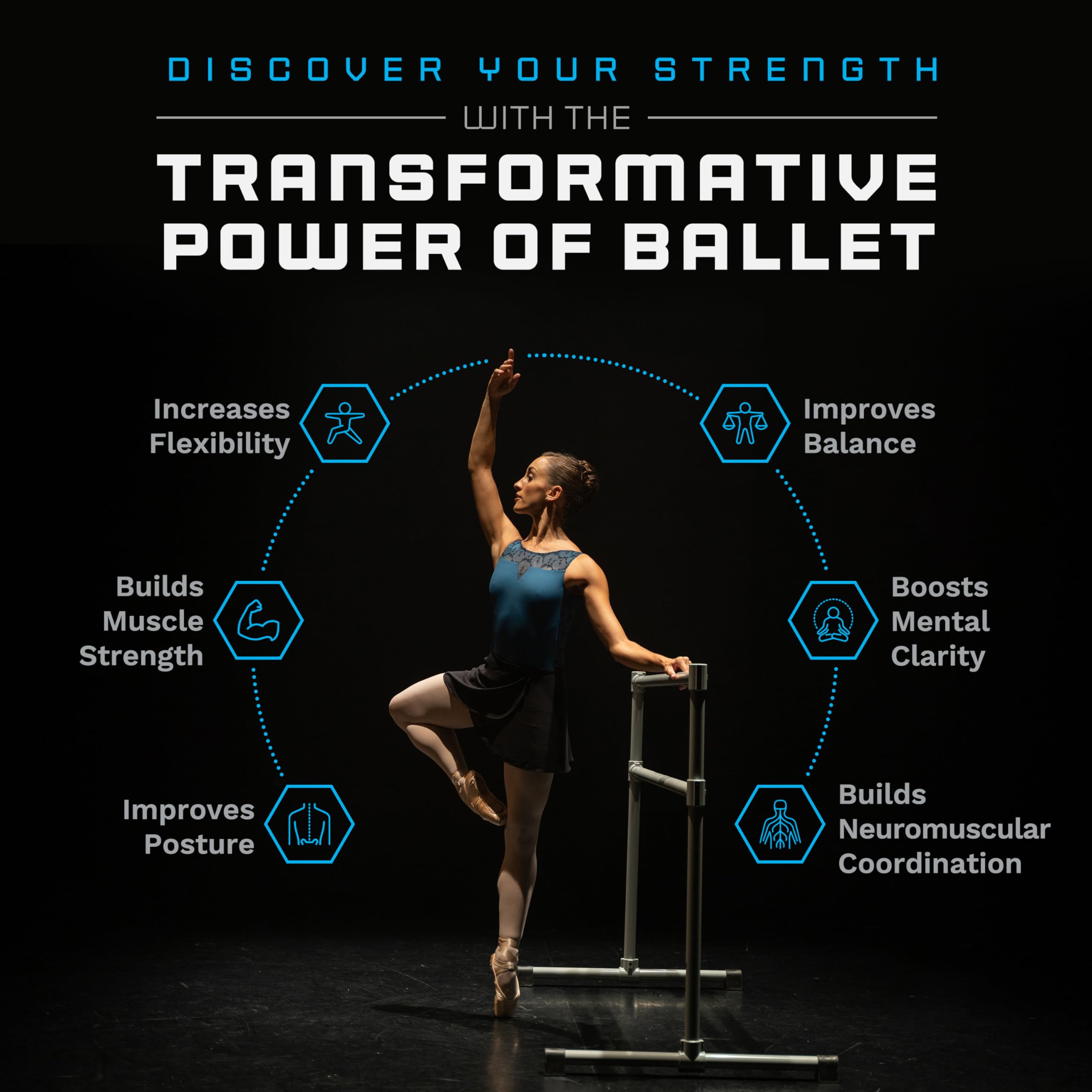 VITA Barre Portable Freestanding Double Ballet Barre, Extreme, 14 Ft Bars, Teal, Steel | Fixed Height, Made in USA, Home or Gym Exercise Equipment for Kids & Adults | Dance, Fitness, Pilates