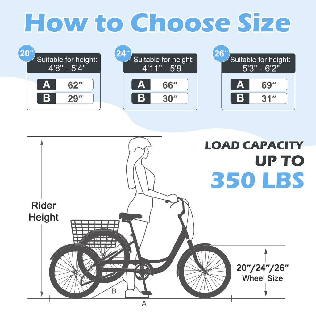 Slsy Adult Tricycle 7 Speeds Tricycle for Adults, 20 & 24 & 26-Inch Three Wheel Bikes, Adult Trikes Cargo Cruiser Trike for Seniors, Women, Men.