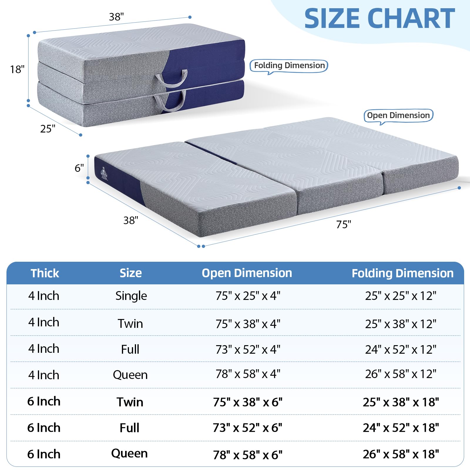 Lansteen Cooling Foldable Mattress, 6 Inch Memory Foam Mattress/Topper with Cold Breathable Effect, Trifold Mattress for Murphy Bed, Portable Folding Floor Bed for Guest, Camping, Travel, Yoga - Twin