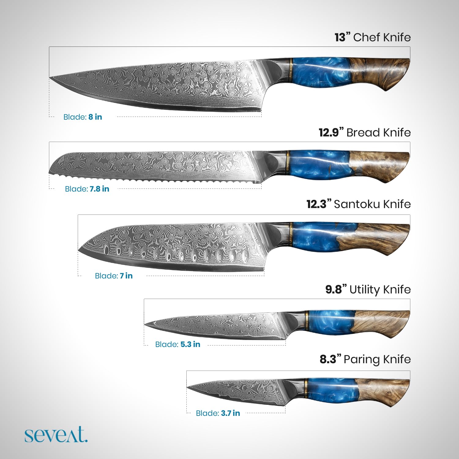 Seveat Damascus Kitchen Knife Set | 67-Layer Damascus Steel | Professional Japanese Chef Knife Set | Ergonomic Wood & Resin Handle | Gift Box Included (Blue, 5-Piece Set)