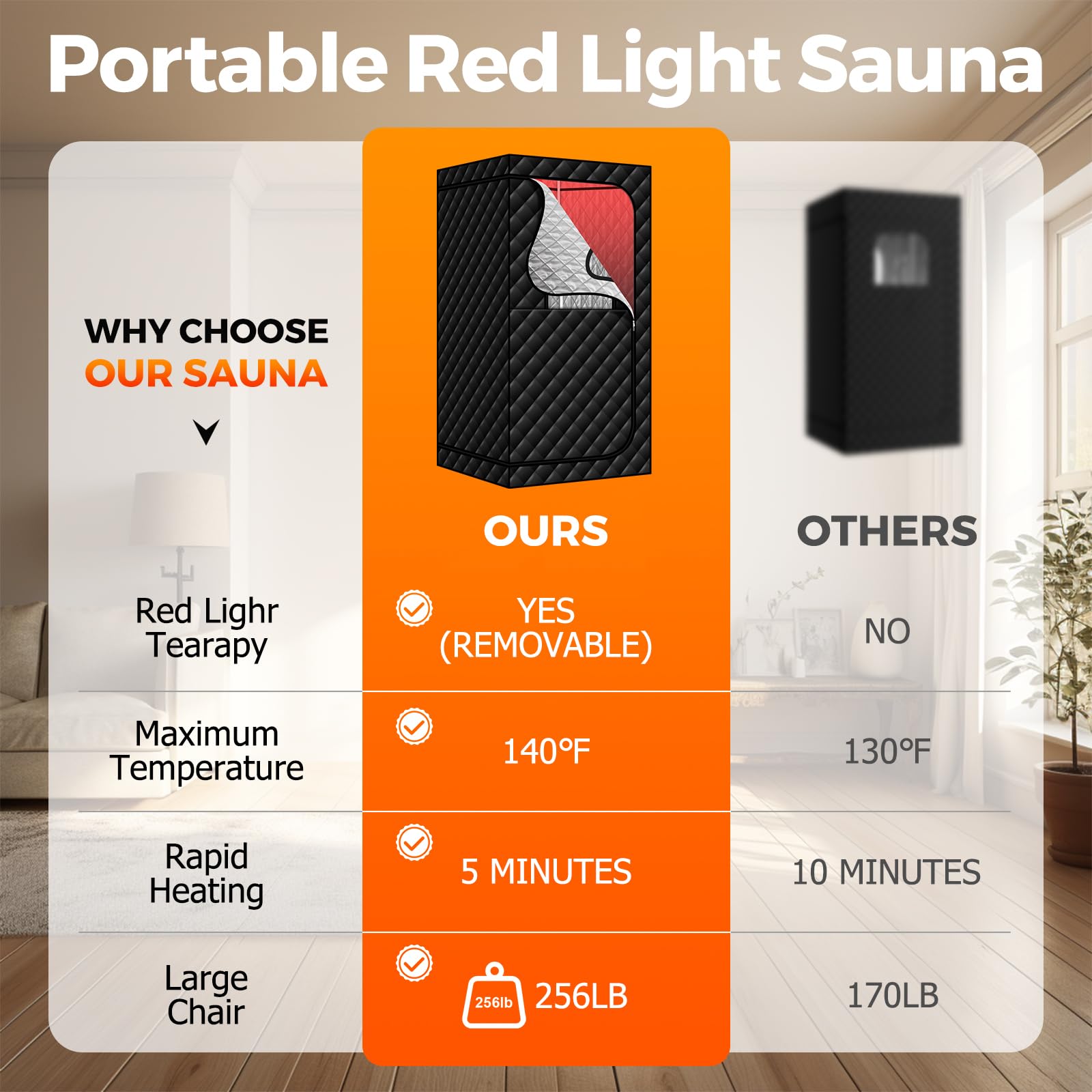 amocane Portable Infrared Sauna with 600nm Red Light, Personal Sauna Spa with Remote Control and Large Foldable Chair, Full Size Dry Heated Home Saunas Tent for Detoxation & Relaxation