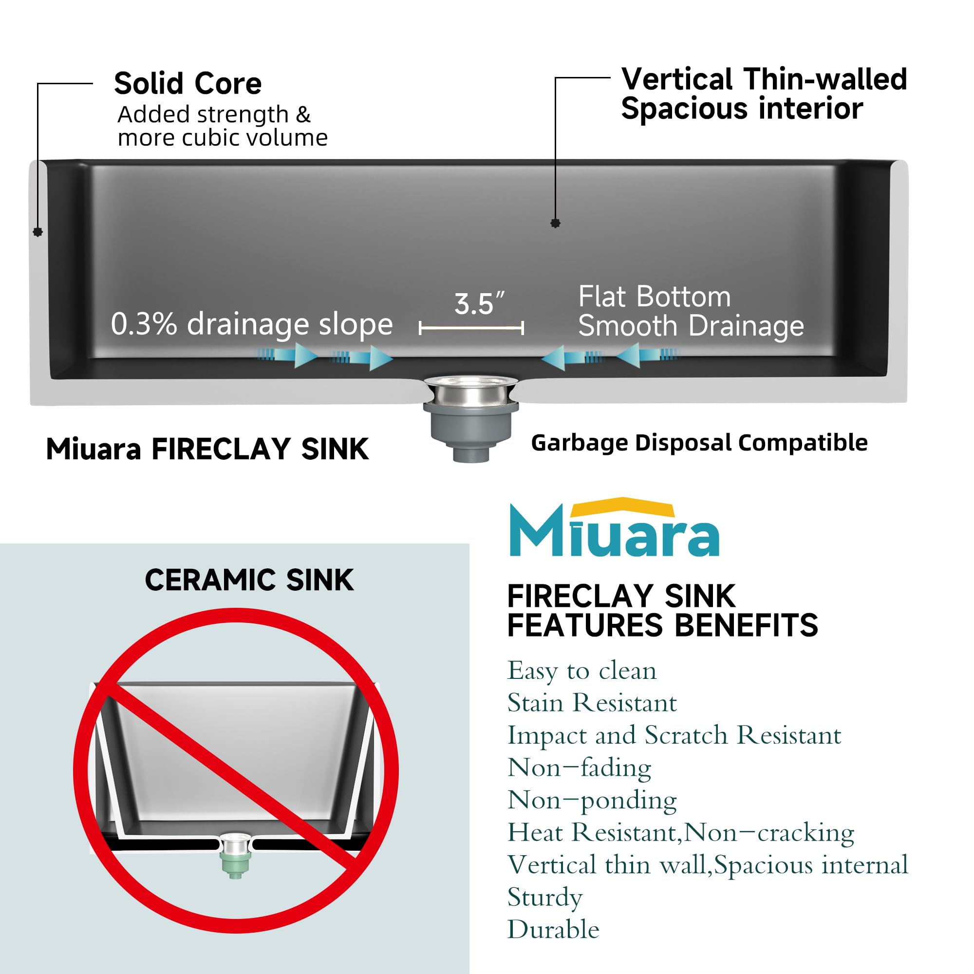 Miuara Black Farmhouse Sink 33 Inch - Large Apron Front Kitchen Sink Single Bowl 33"x18", Undermount Farm House Style, Heavy Duty Solid Fireclay, Matte Black, for Kitchen
