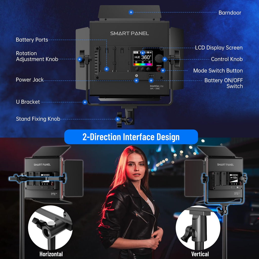 Mettlelite SPL210C Light Kit 2 Packs, RGB LED Video Light with APP Control, 360° Full Color RGB, 2800K-8000K, CRI/TLCI 97+, 10 Scenes, Photography Studio Light Kit with Light Stand for Photo and Video