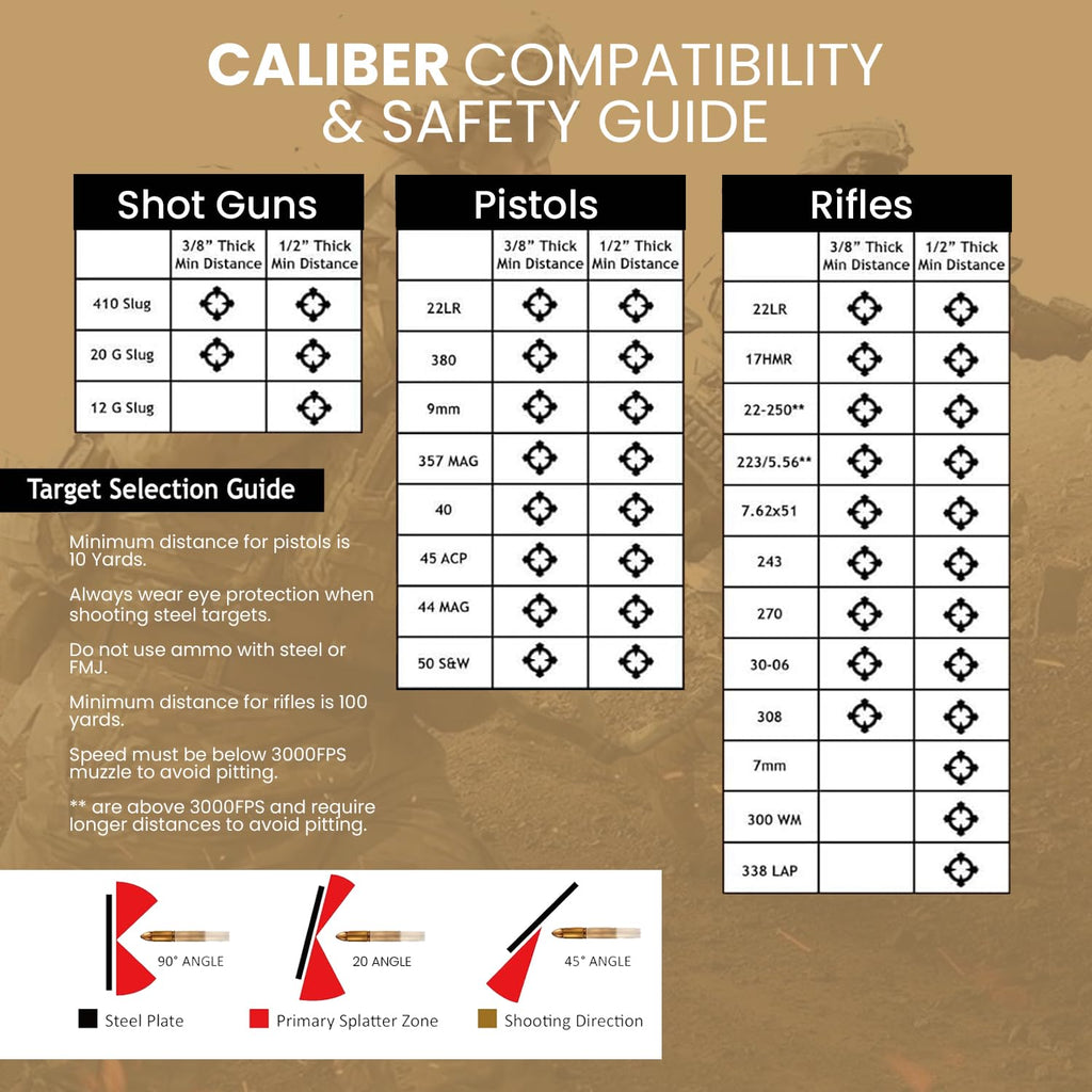 RangeTime AR500 Steel Shooting Target Stand System 12x20 1/2" IPSC Target Silhouette Plate, 2x4 Target Stand & Lok Mount, Heavy Duty Shooting Targets Stand for Rifle & Pistol Range Practice USA Made