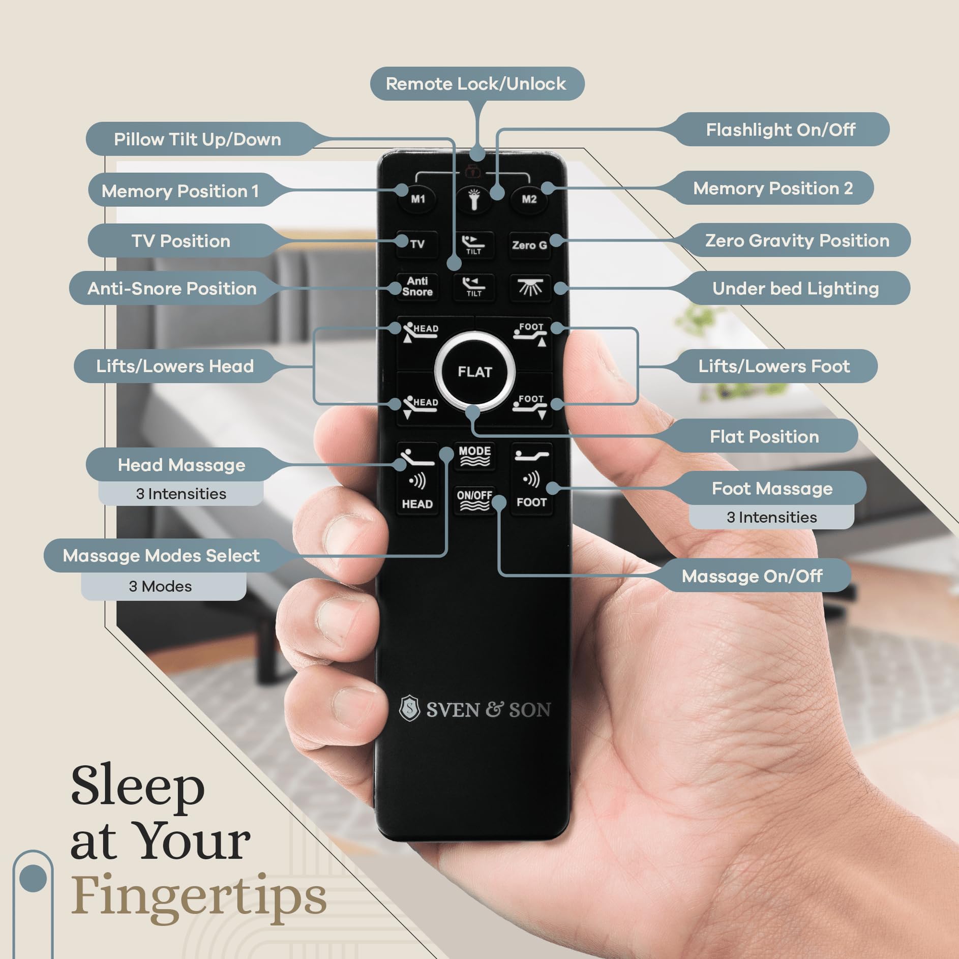 Sven & Son Harmony Adjustable Bed Base, Head and Foot Lift, Massage, Under-Bed Lights, USB, Gel Memory, Zero Gravity Smart Frame - Split King + 12 inch Memory Foam Matt (Medium)