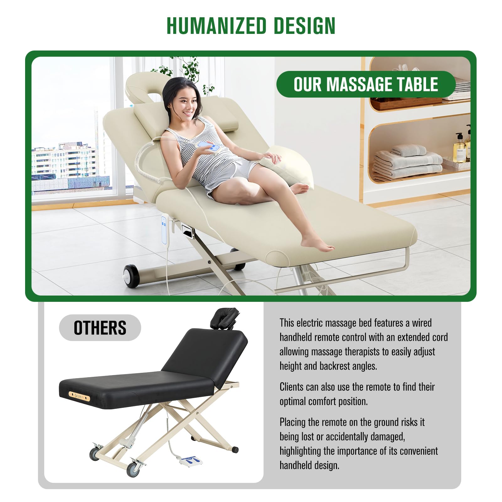 pouseayar Heavy Duty Electric Massage Table, Electric Lift Motor and Manual Backrest Adjustable for Treatment/Medical Spa/Facial Bed/Beauty Bed and More - 31.2 Wide x 75 Long - Beige Gray