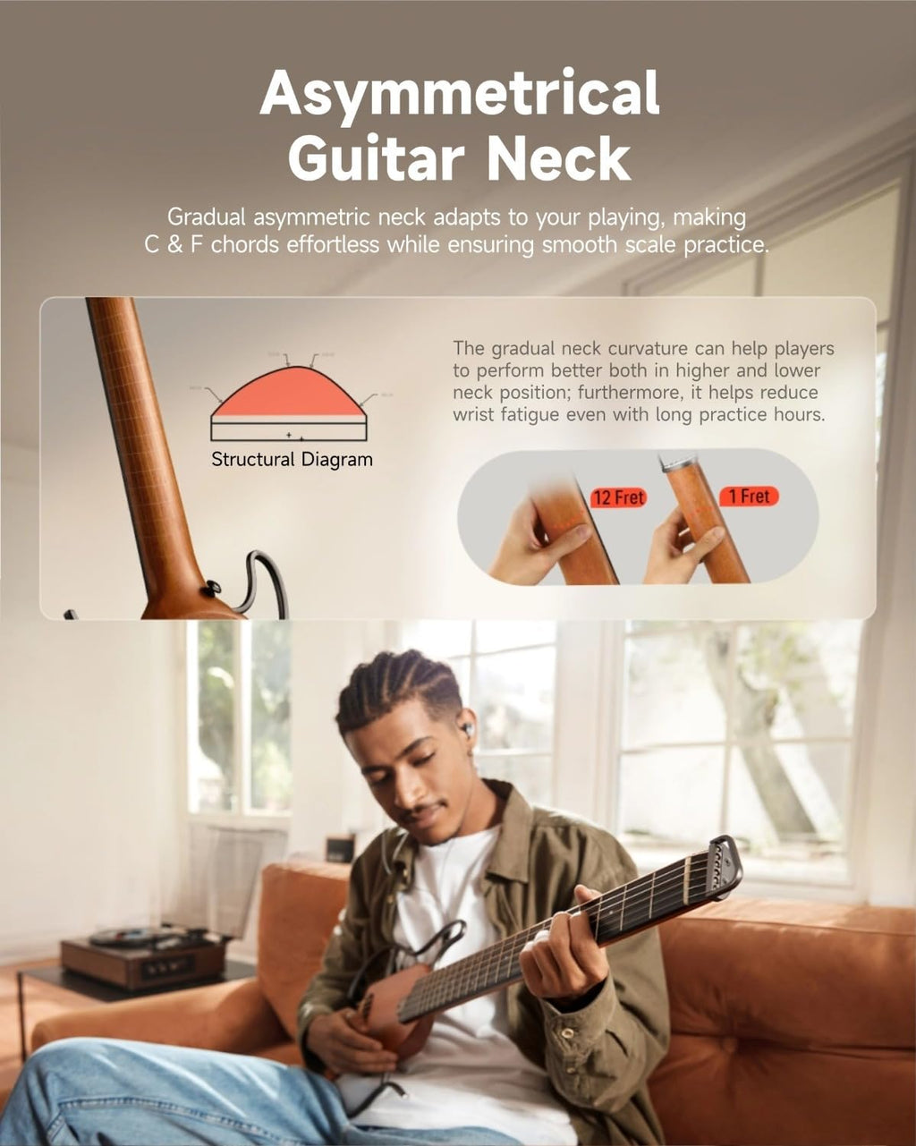 Donner HUSH I Guitar For Travel - Portable Ultra-Light and Quiet Performance Headless Acoustic-Electric Guitar, Mahogany Body with Removable Frames, Gig Bag,and Accessories