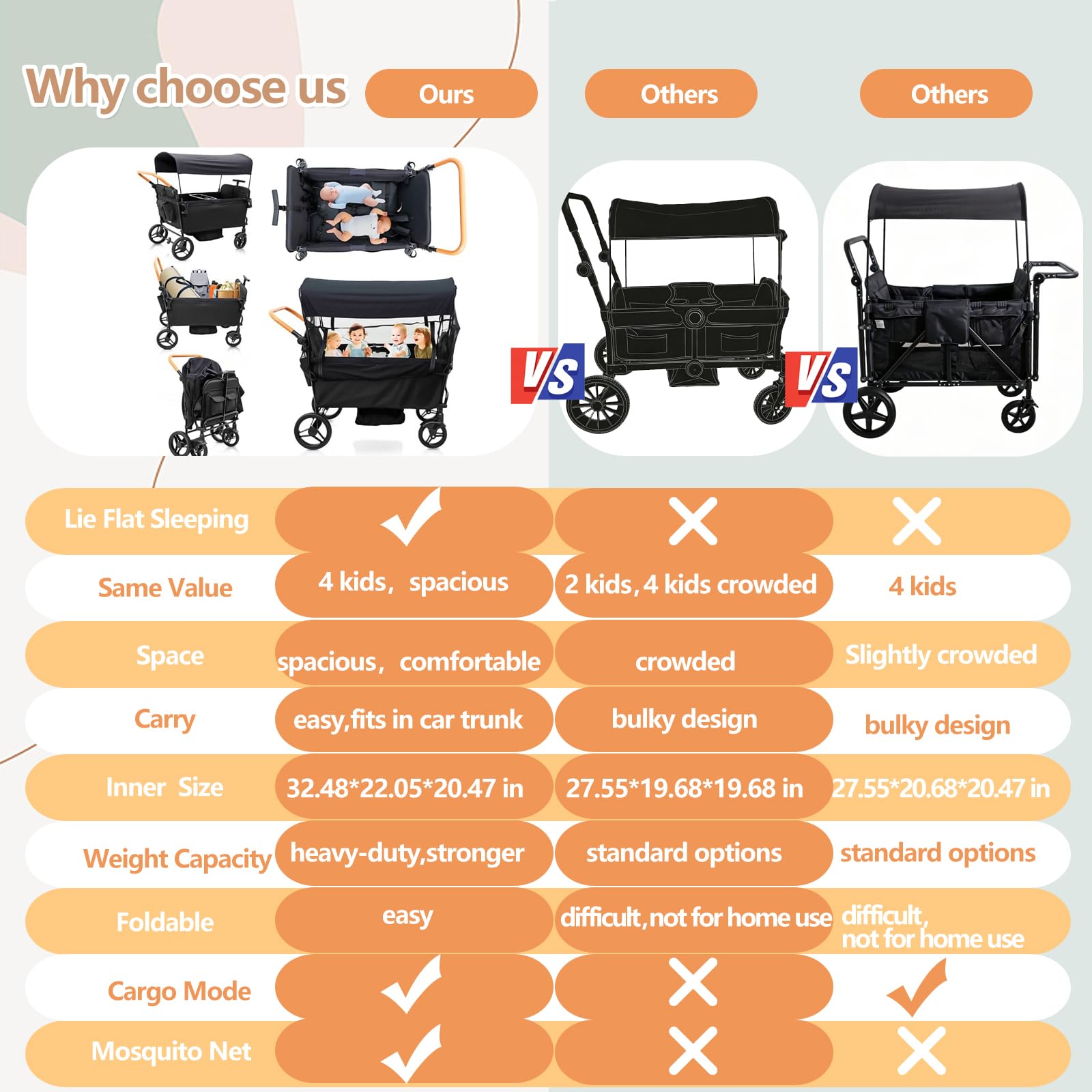 Voupou Stroller Wagon for 4 Kids Seated-Tandem Fold Stroller Push-Pull Lightweight Travel Trolley with 5-Point Harness,Adjustable Handle and Canopy,Mosquito Net,Footwells,Child Tray,Cup Holder,Storage