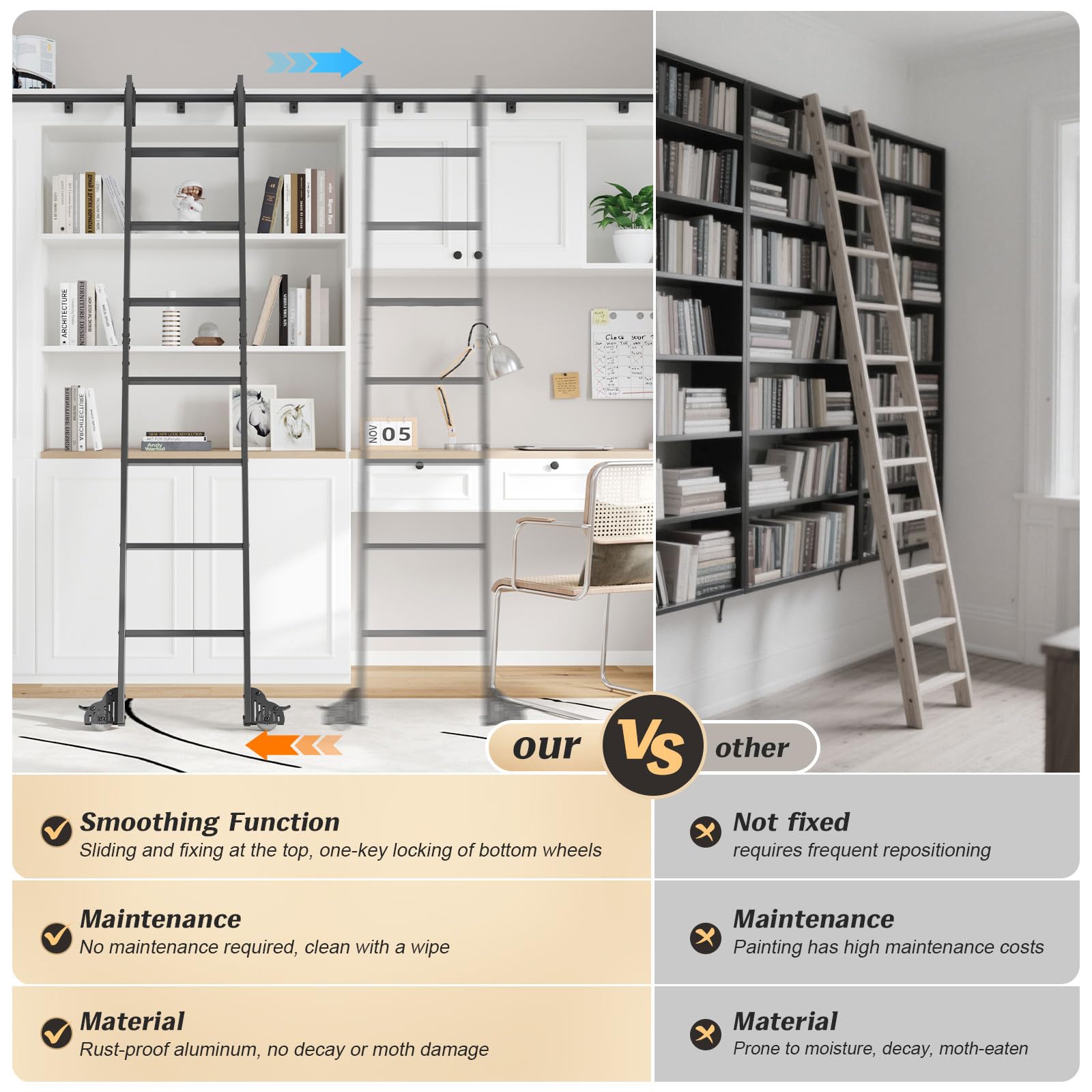 Fredbeck 8ft Rolling Library Aluminium Step Ladder 96" with 4FT Sliding Hardware Track Kit Bottom Wheel Included,for Kitchen,Loft,Warehouses,Bookstore,Atti,Dressing Room,Metal Black