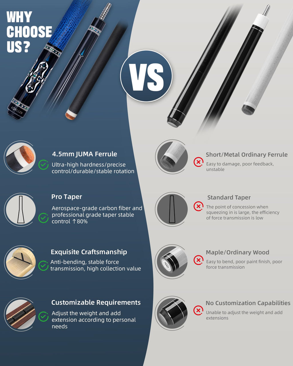 KONLLEN Carbon Fiber Pool Cue Stick Low Deflection Pool Cue Profession Billiards Cue Set for Adults with Billiards Accessories
