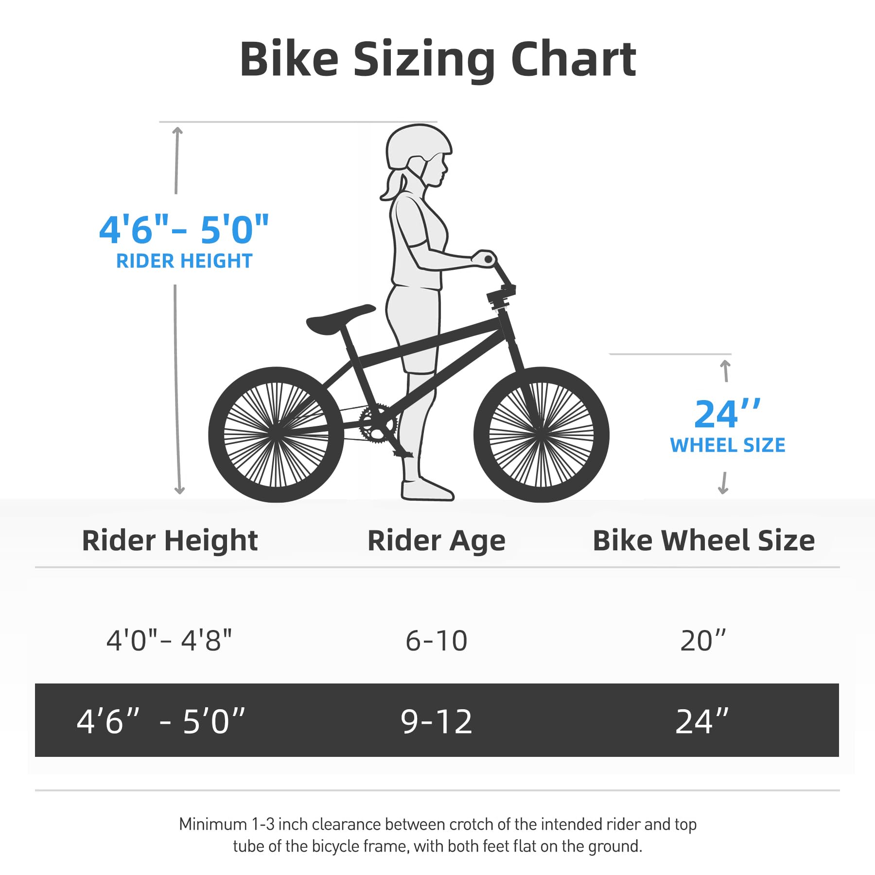 JOYSTAR 24 Inch Kids Bike Freestyle BMX Bikes for 8-12 Years Boys Girls and Beginner Riders, 24 Inch Bikes with Pink Tires, White Frame