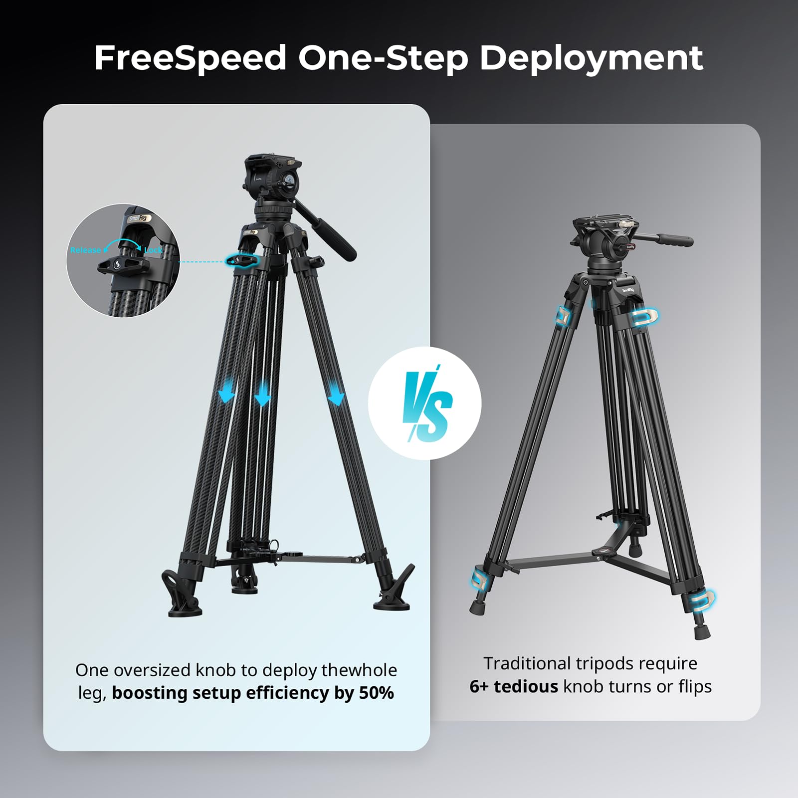 SmallRig 84''/214cm FreeSpeed Carbon Fiber Counterbalance Video Tripod, Heavy-Duty Camera Tripod with 6-Step Counterbalance, 4-Level Tilt/Pan Damping, Dual-Mode QR Plate, Max Load 22lbs - 5580