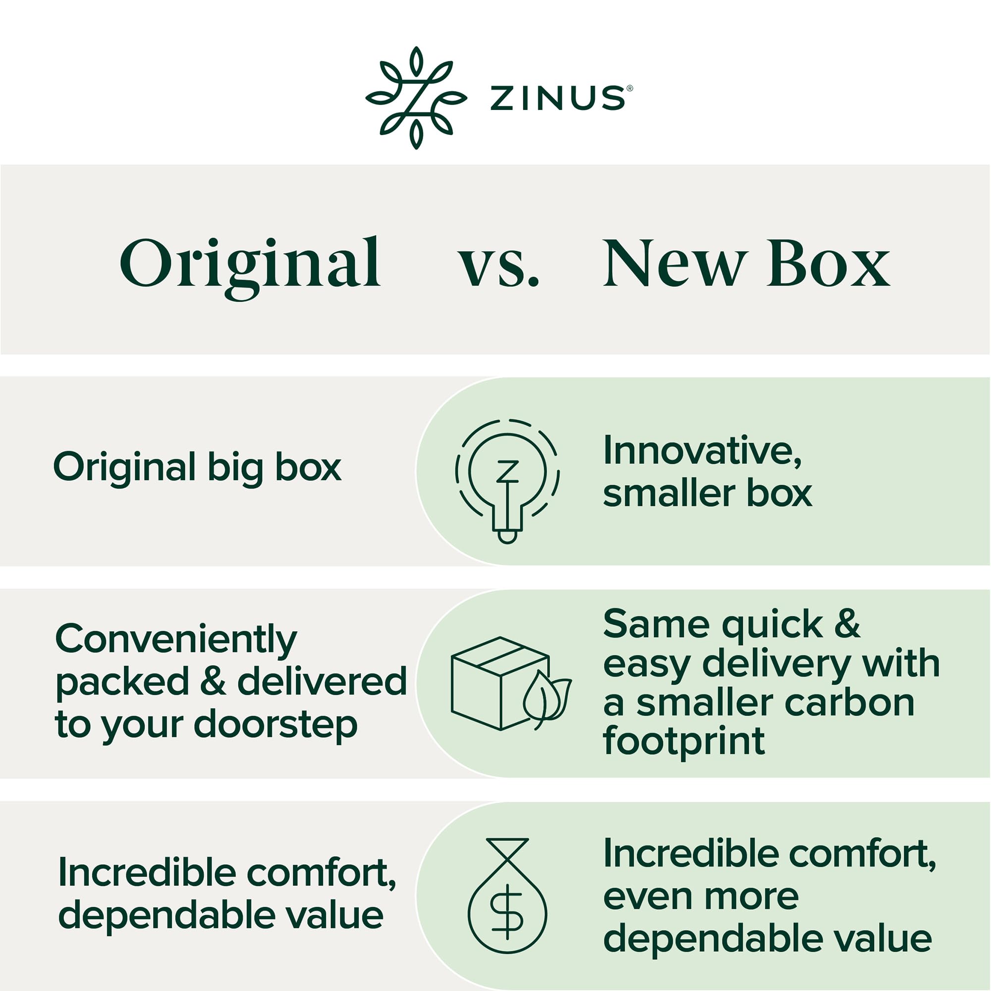 Zinus King Shalini Upholstered Platform Bed Frame with Headboard [New WonderBox(TM) Version], Wooden Slat Support, No Box Spring Needed, Easy Assembly, Eco Friendly Packaging, Dark Grey