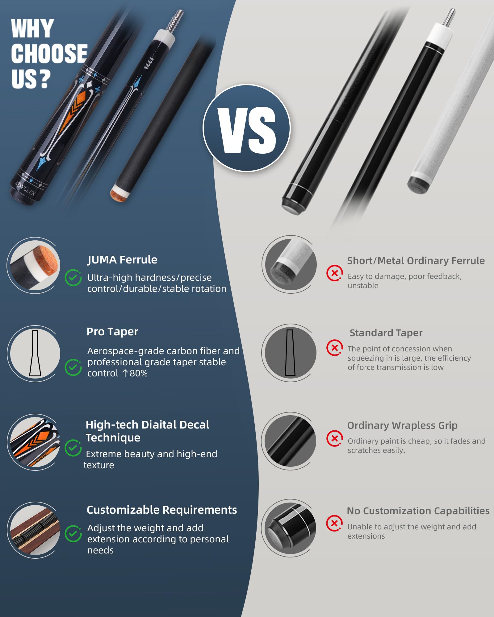 KONLLEN Carbon Fiber Pool Cue Stick Low Deflection Pool Cue Profession Billiards Cue Set for Adults with Billiards Accessories (Extension/Bolt)