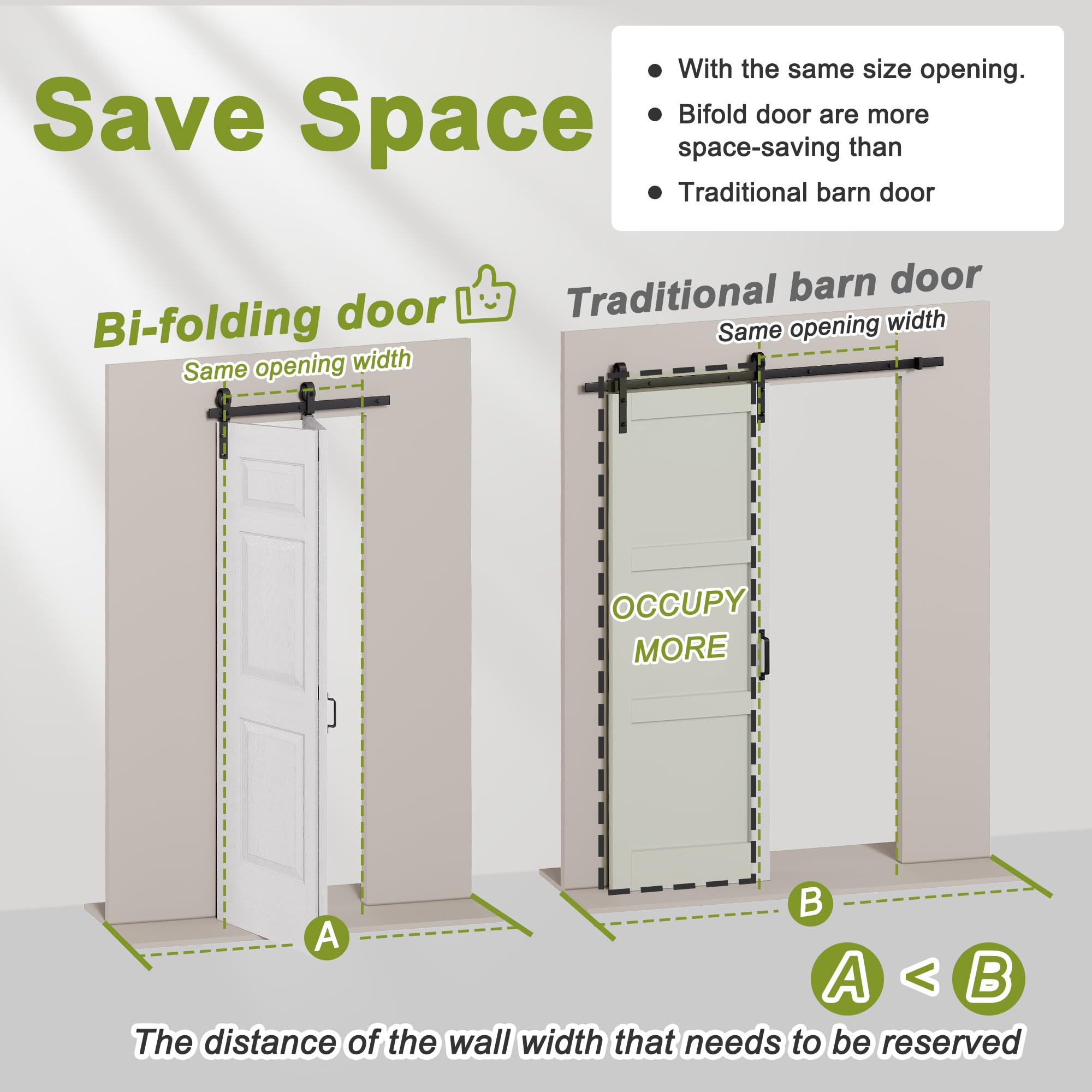 36" x 84" Paintable Bifold Barn Door, No Assembly Required, 6 Panels Bi Fold Barn Door with Hardware Kit Included, 40" Track Kit for 2 Doors, Pre-Drilled Holes