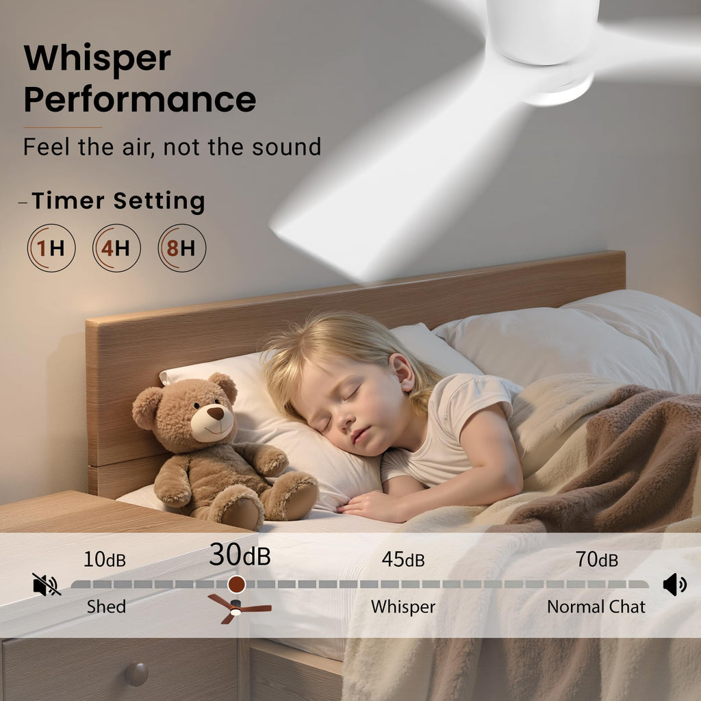 LEDLUX 48" Ceiling Fan with Light - Low Profile Flush Mount Ceiling Fan, Dimmable Light, 6-Speed DC Motor Remote Control, 3 Solid Wood, White, for Bedroom, Living Room, Porch