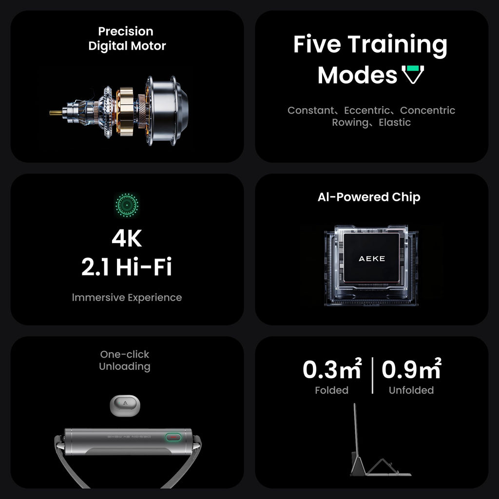 AEKE Smart Home Gym System- Fitness Mirror K1: AI-Powered All-in-One Fitness Machine for Full-Body Strength Training and Personalized Workouts