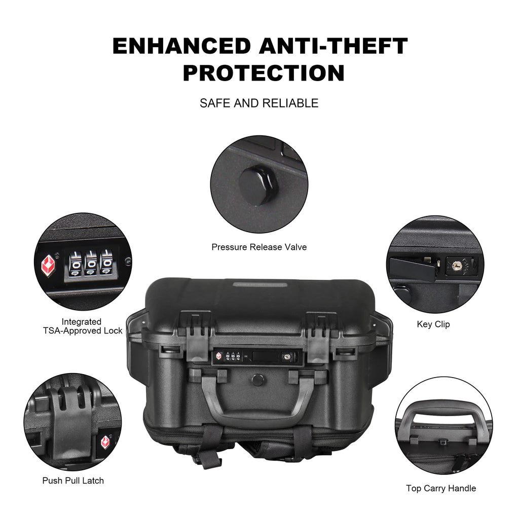 EPDEDICATED Waterproof Hard Case for DSLR Cameras and Drones with Customizable Foam, TSA Ready Lock, Carry On Size Camera Backpack (Black)