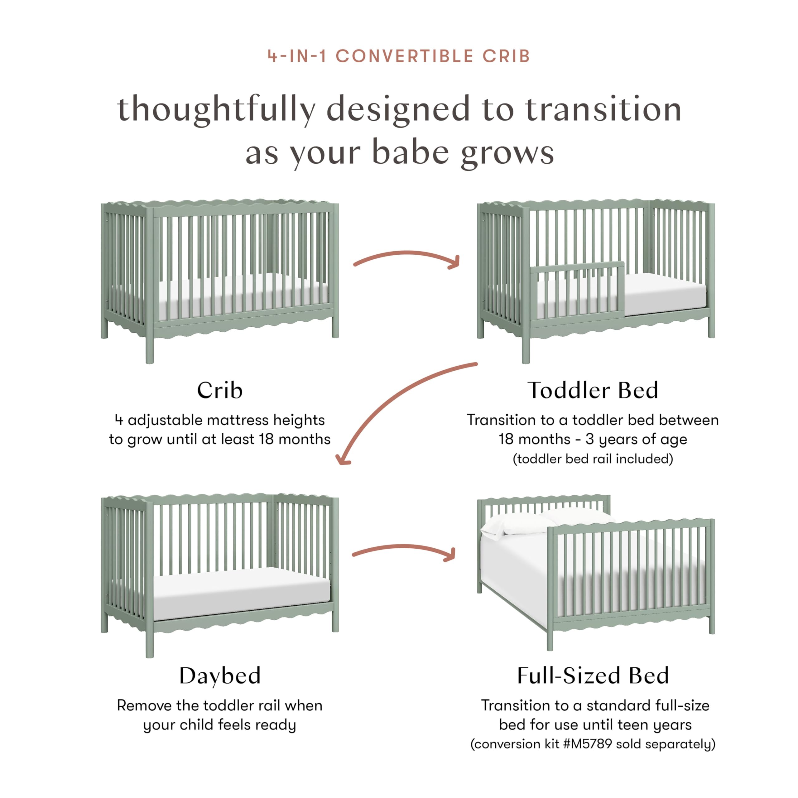 Babyletto Swell 4-in-1 Convertible Crib with Toddler Bed Conversion Kit in Light Sage, Greenguard Gold Certified, Made of 100% Solid Wood