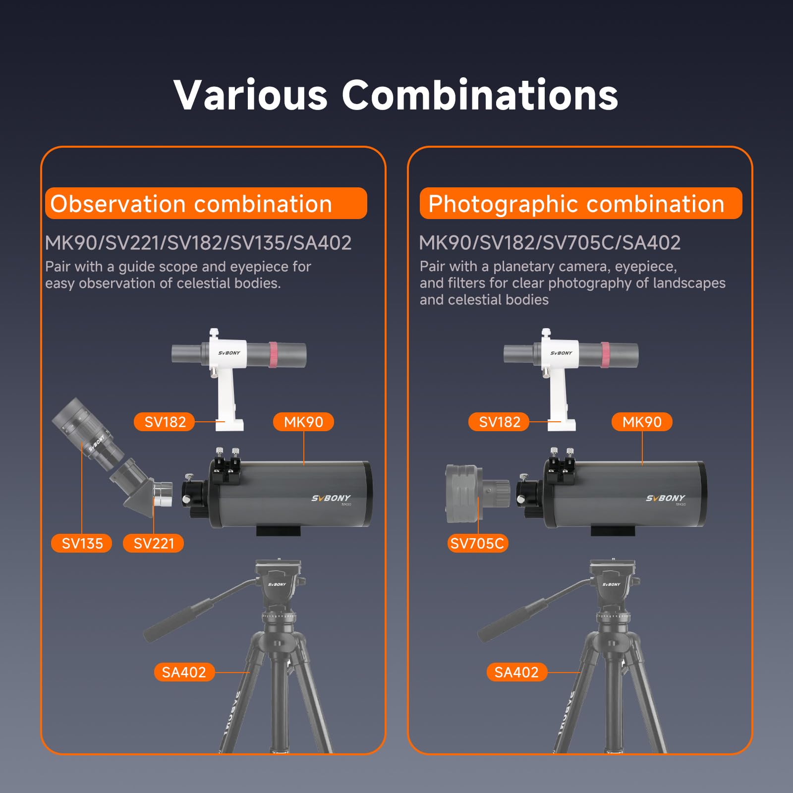 SVBONY MK90 Spotting Scope, Maksutov Cassegrain Telescope for Adults Astronomy, 90mm Aperture, Compact and Lightweight Spotting Scope for Terrestrial and Sky Viewing, Planet Visual and Photography