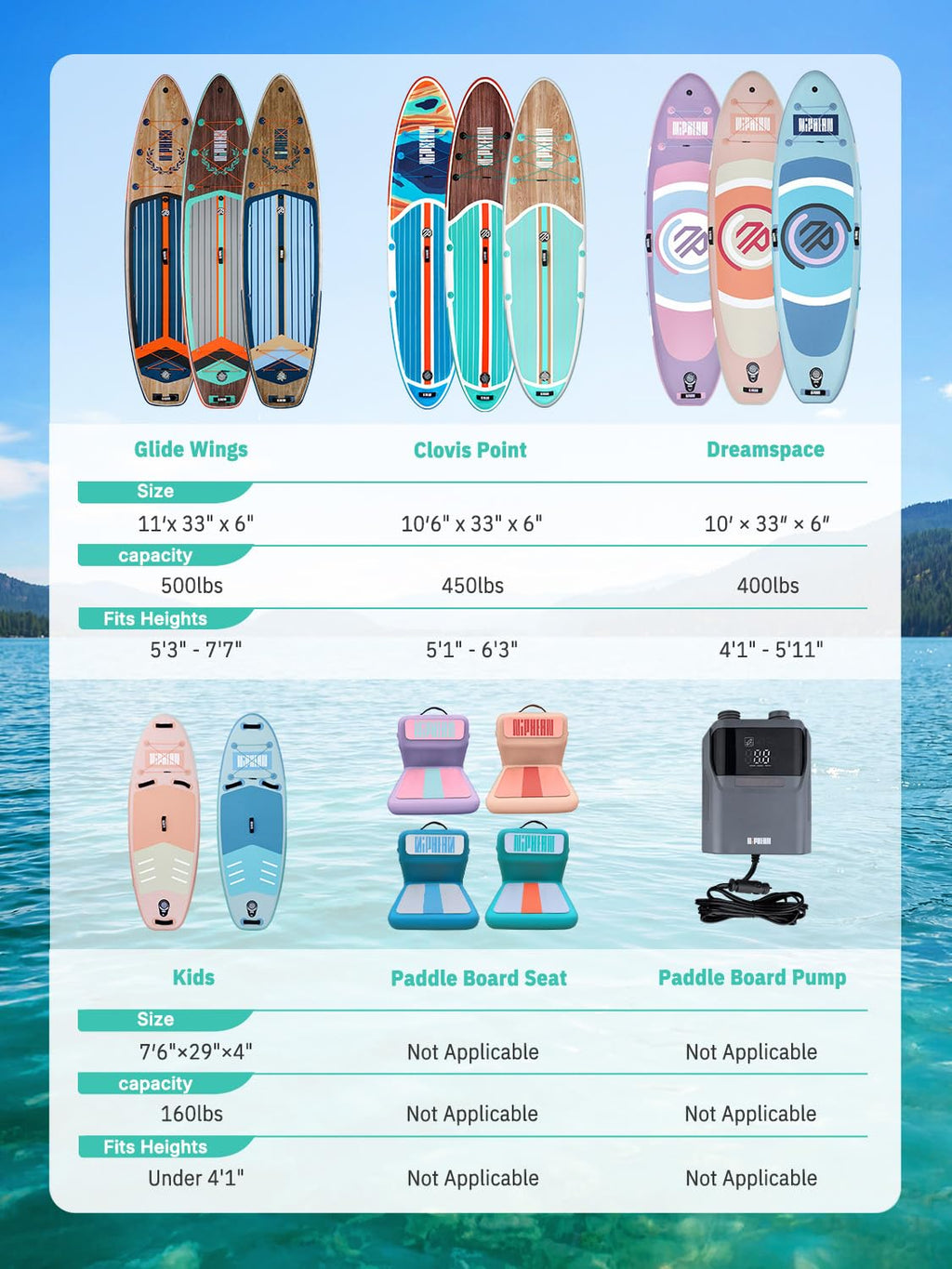 Niphean (Extra Large) Inflatable Paddle Board, SUP for 2+1 People/Family 500lbs Capacity Stand Up Paddle Board with SUP Accessories, StabilTrac Fin Non-Slip Paddleboard for Adults-Dark Gray
