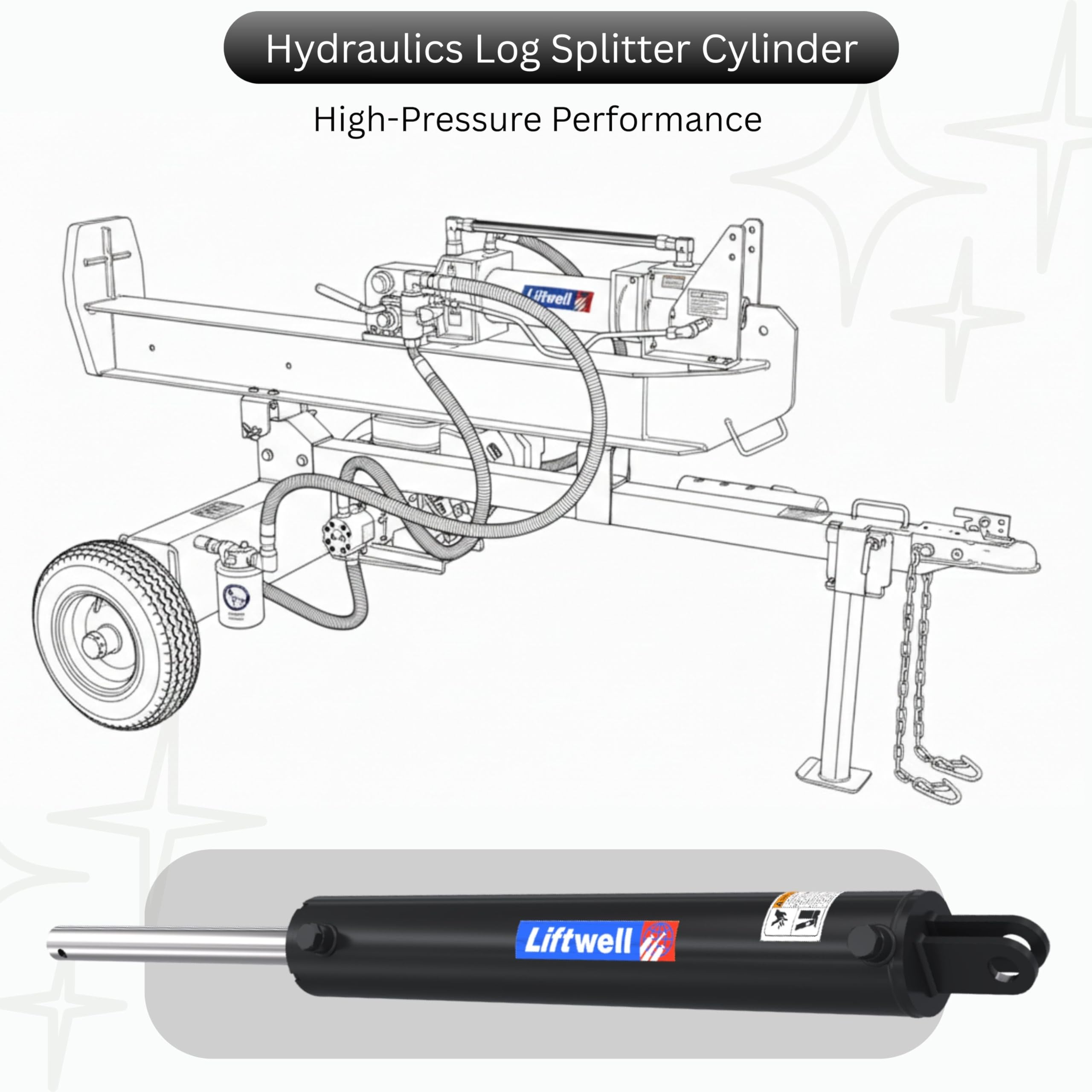 4x24 Hydraulic Log Splitter Cylinder – 4" Bore x 1.75" Rod x 24" Stroke with 1/2" NPT Ports, Welded Double Acting Hydraulic Cylinder for Wood Splitters – Heavy-Duty Log Splitter Cylinder 4x24