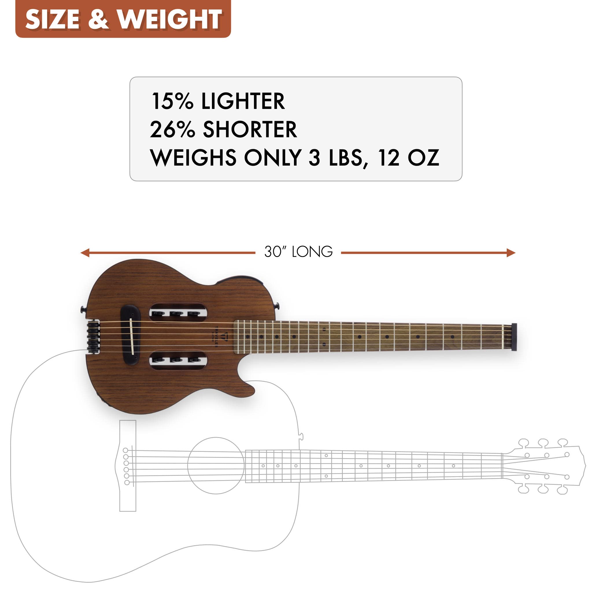 Traveler Guitar Escape Mark III Mahogany Acoustic Guitar | Portable Acoustic with Built-in Headphone Amp | Full 25.5" Scale Headless Guitar | Custom Gig Bag Included