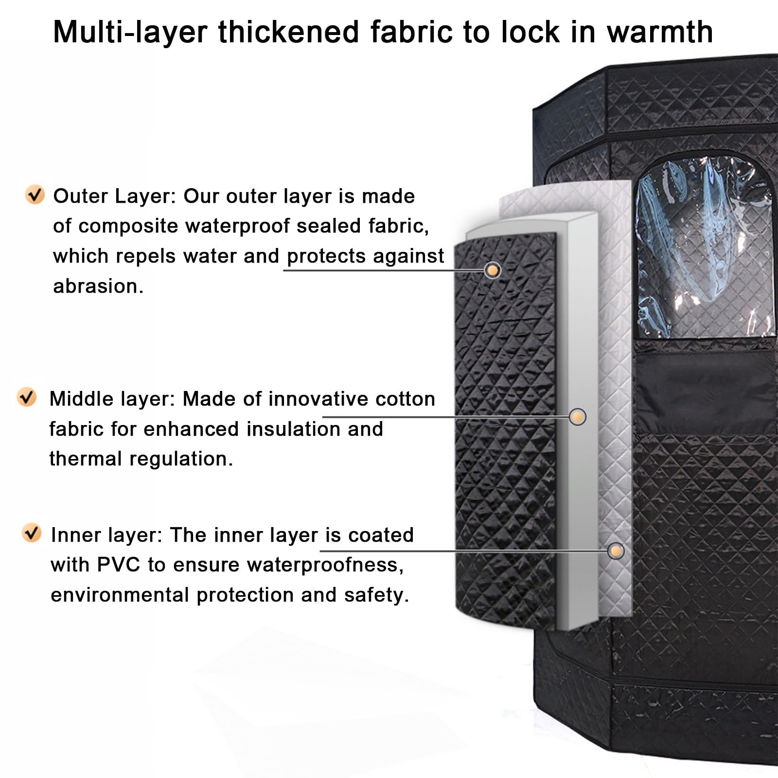 guoyjmm Portable Sauna,Pentagon Sauna Tent, Sauna Box, Personal Steam Sauna Room, Home Sauna Spa with 2.6L Steam Generator, Remote Control, Timer, Folding Chair