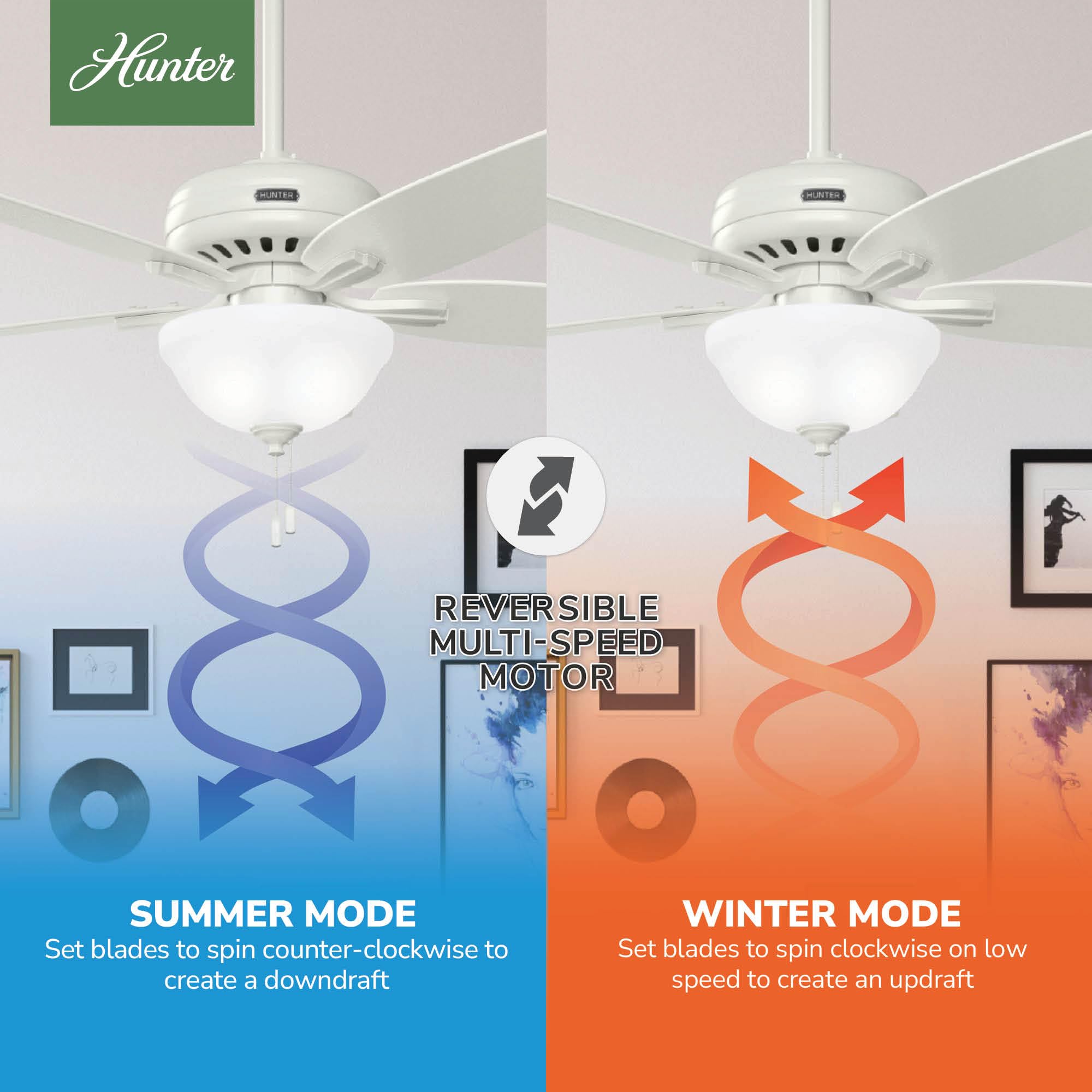 Hunter 52 inch Indoor Ceiling Fan with LED Light - White Ceiling Fan with Pull Chain, For Bedroom or Living Room, Standard Mount, No Remote, 5 Blades, Includes Bulbs - Newsome 53310, Fresh White