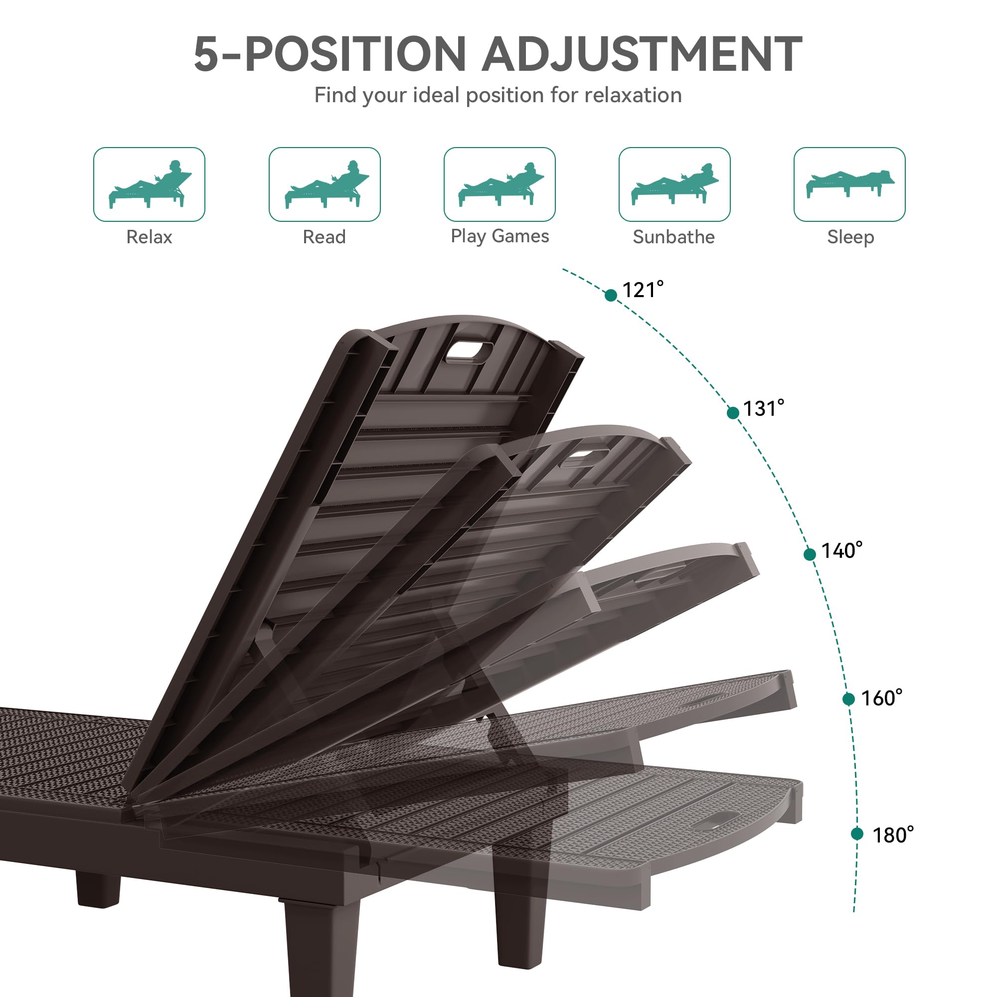 YITAHOME Outdoor Chaise Lounge Chair, Plastic Pool Chaise Lounge with 5-Position Backrest, Easy Assembly & Waterproof for Patio & Poolside, Set of 4, Brown
