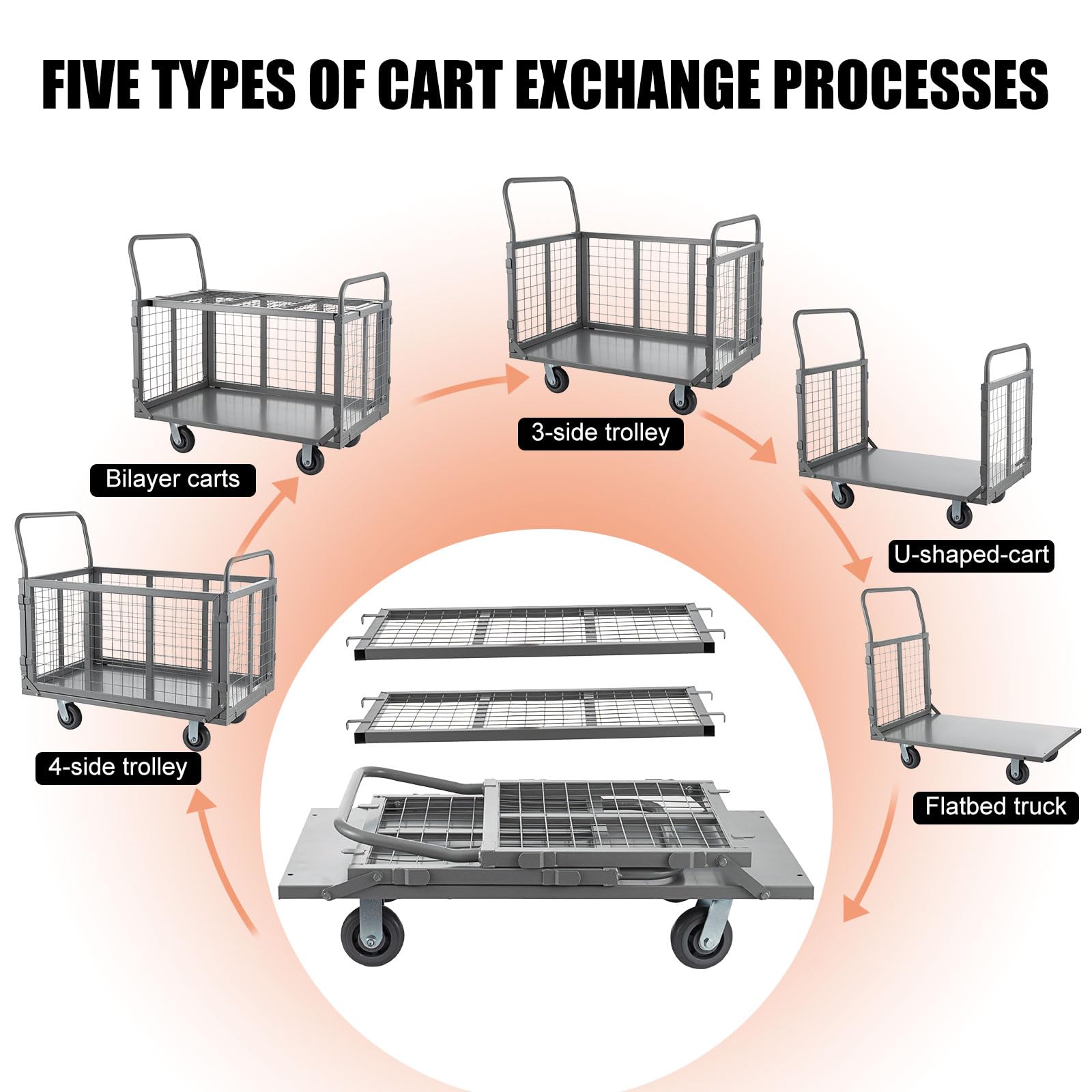SmarketBuy Platform Truck Cart with Cage, 5 in 1 Heavy Duty Platform Carts with Cage 2000 LBS Capacity Foldable Push Cart Dolly with 5" Casters for Groceries/Garage/Warehouse