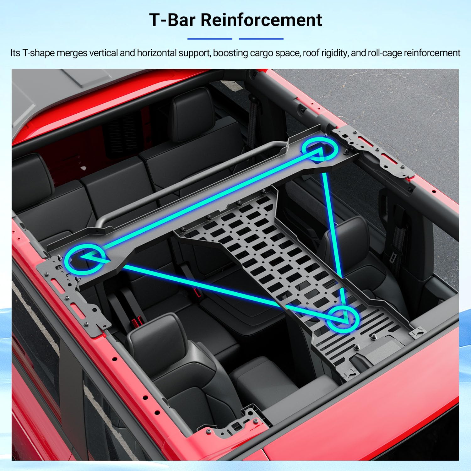 PTYYDS Overhead Molle Panel Compatible with 2021-2025 Ford Bronco 4 Door Roof Reinforcement Cross Bar Overhead Storage Rack Replacement for 2021-2025 Ford Bronco Accessories
