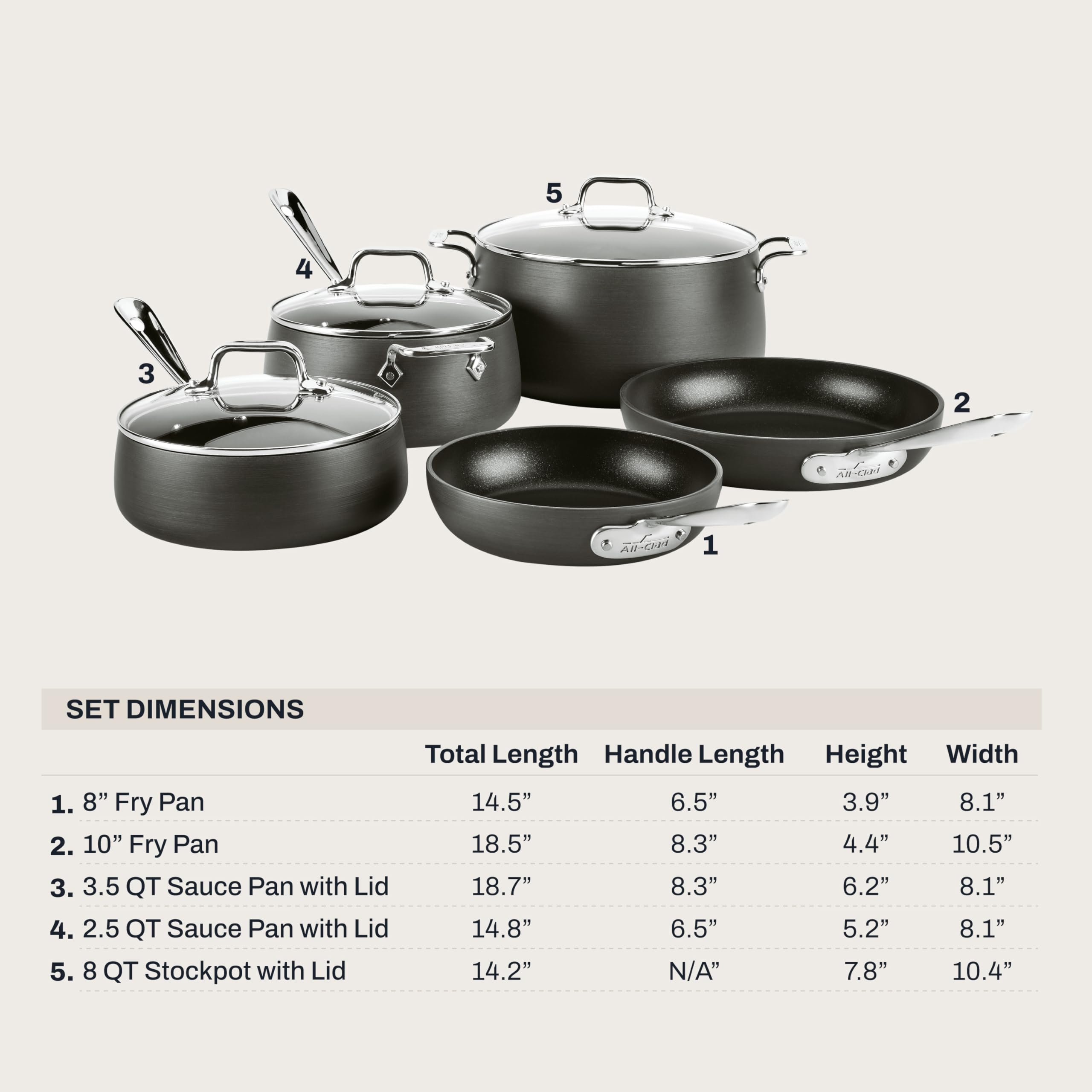 All-Clad HA1 Hard Anodized Nonstick (8-Piece) Pots and Pans Set Non Stick Cookware Sets, Oven Broiler Safe 500F, Black