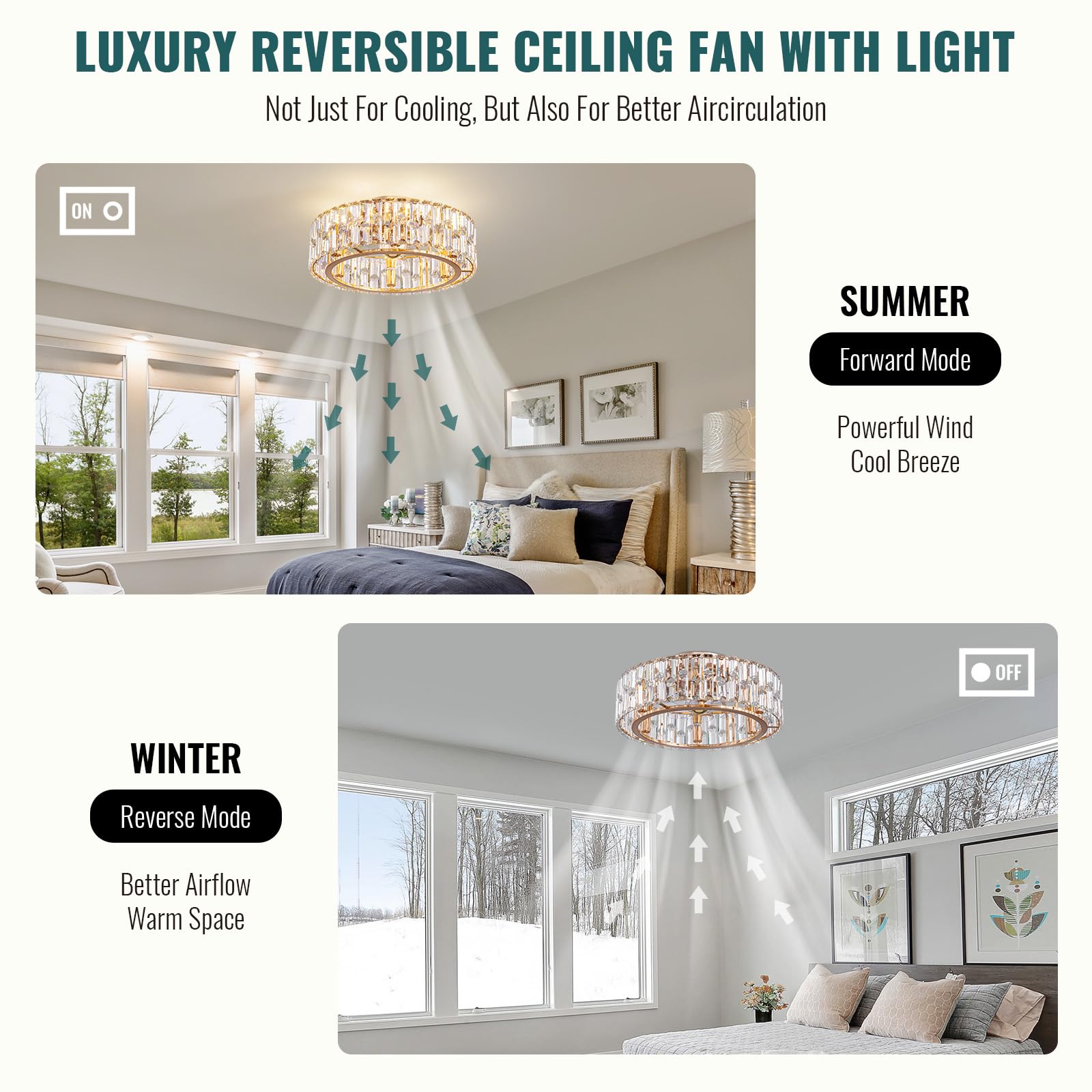 Siljoy 20’’ Gold Crystal Ceiling Fan with Light, Modern Caged Ceiling Fan with Lights and Remote, 6 Speeds Reversible Dimmable Quiet DC Motor Fandelier for Girl’s Bedroom Living Room, 6 x E12