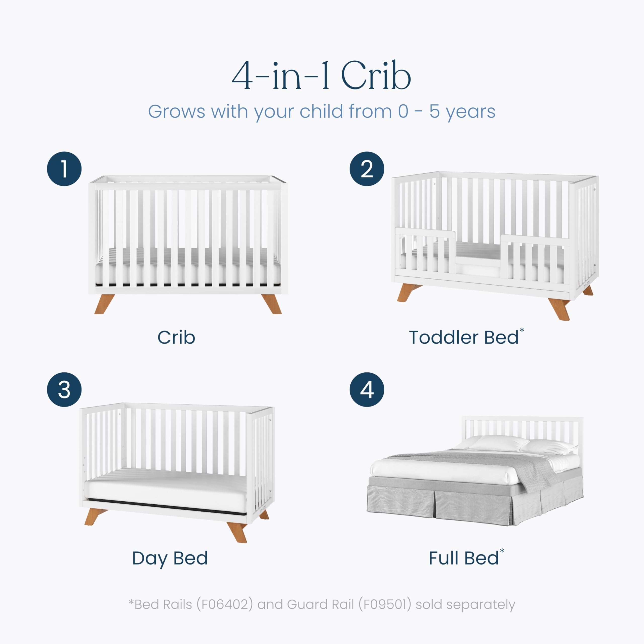 Child Craft SOHO 4-in-1 Convertible Crib, Baby Crib Converts to Day Bed, Toddler Bed and Full Size Bed, 3 Adjustable Mattress Positions, Non-Toxic, Baby Safe Finish (White/Natural)
