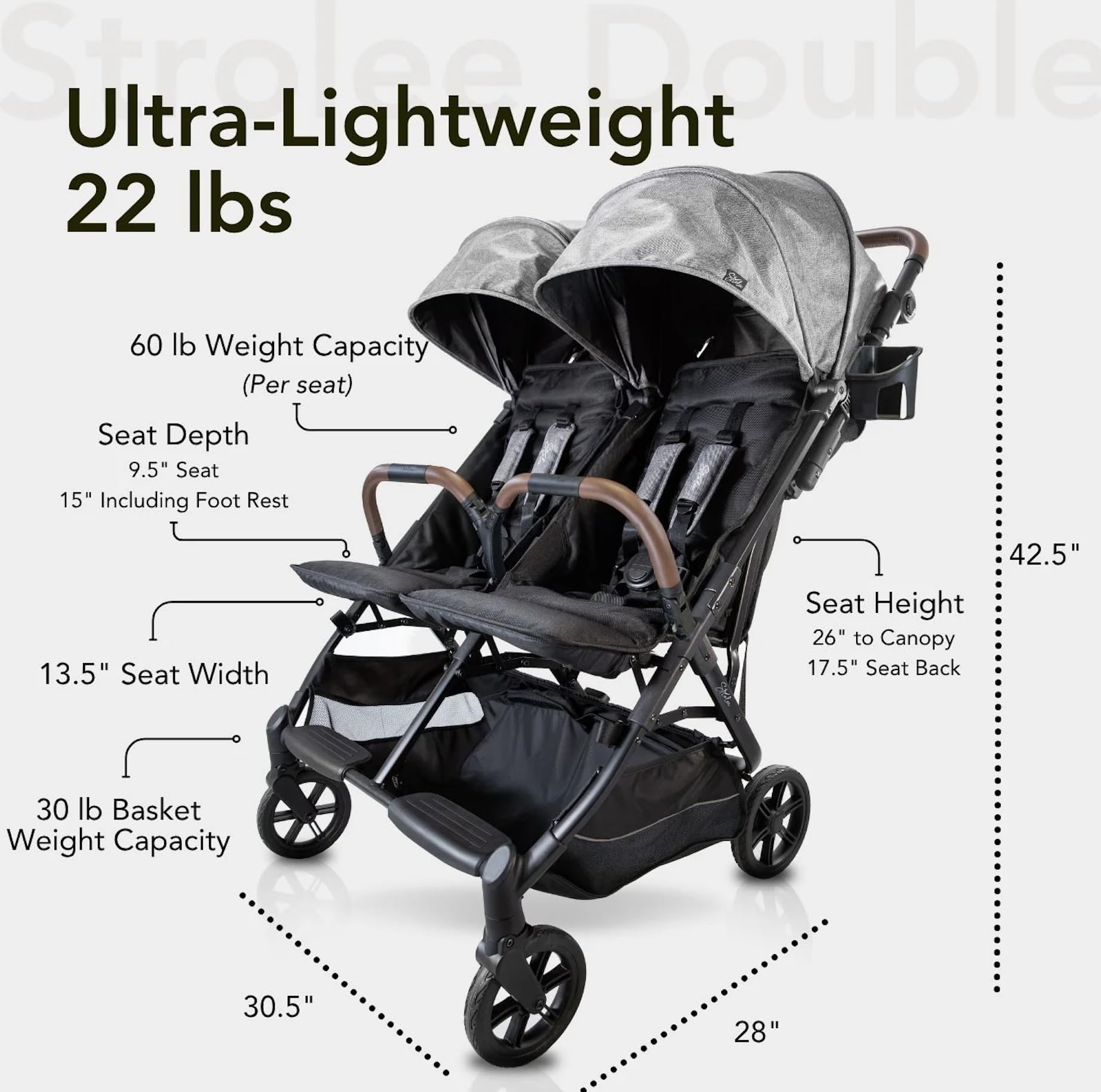 Strolee Lightweight Double Side by Side Stroller - 22 Lbs, 9.5" Compact Fold, Twin Nap Ready Seating, No Rethread Harness, Magnetic Buckle & Ultra Plush Seat 60Lb Max Per Seat- (v2 Sage)