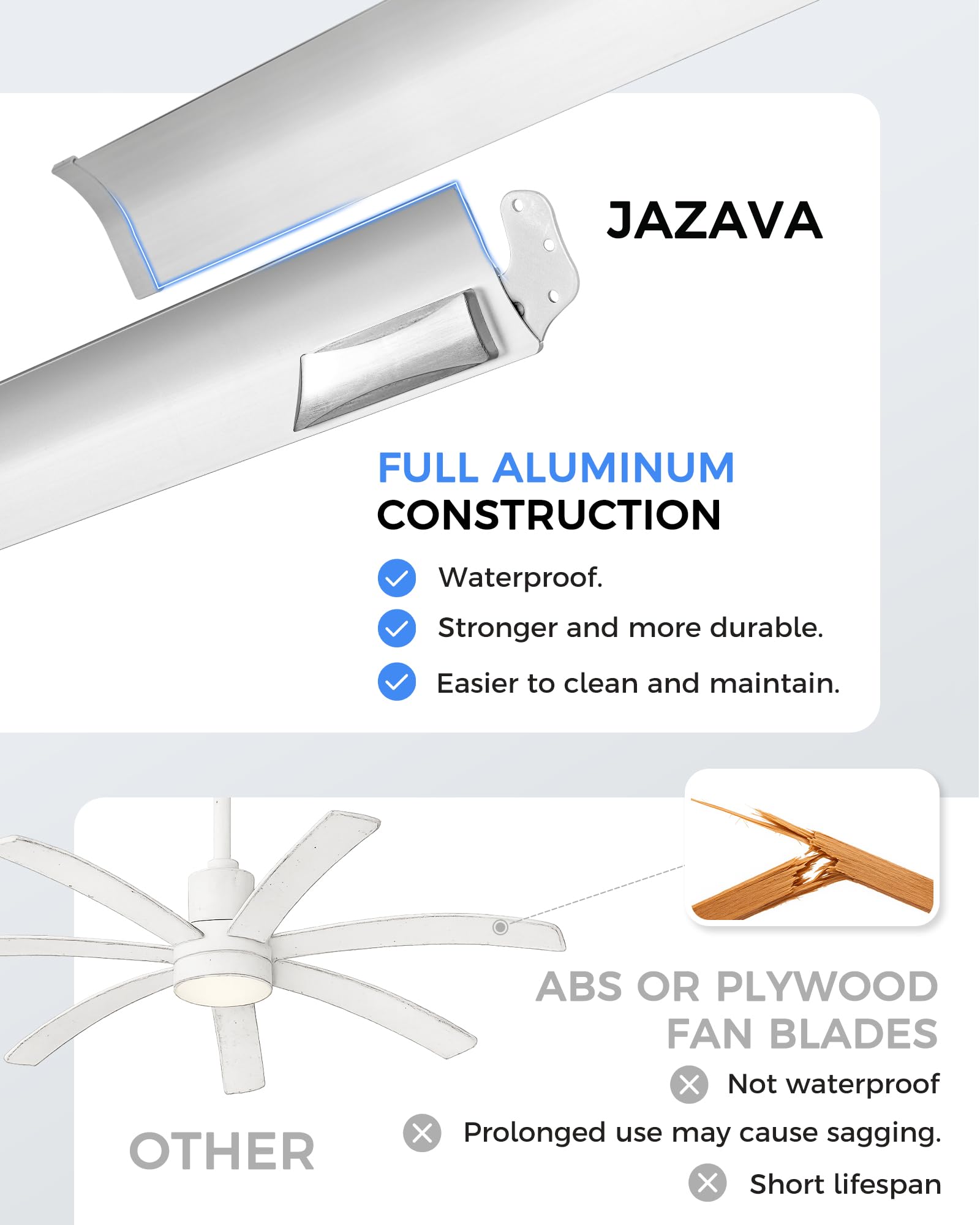 JAZAVA 72 Inch Bruehed Nickel Ceiling Fan With Light,Smart Fan Work With Alexa,Industrial Ceiling Fan With 8 Aluminium Metal Blades,Ideal for Courtyard,Patio and Living Room,CF04BN-72