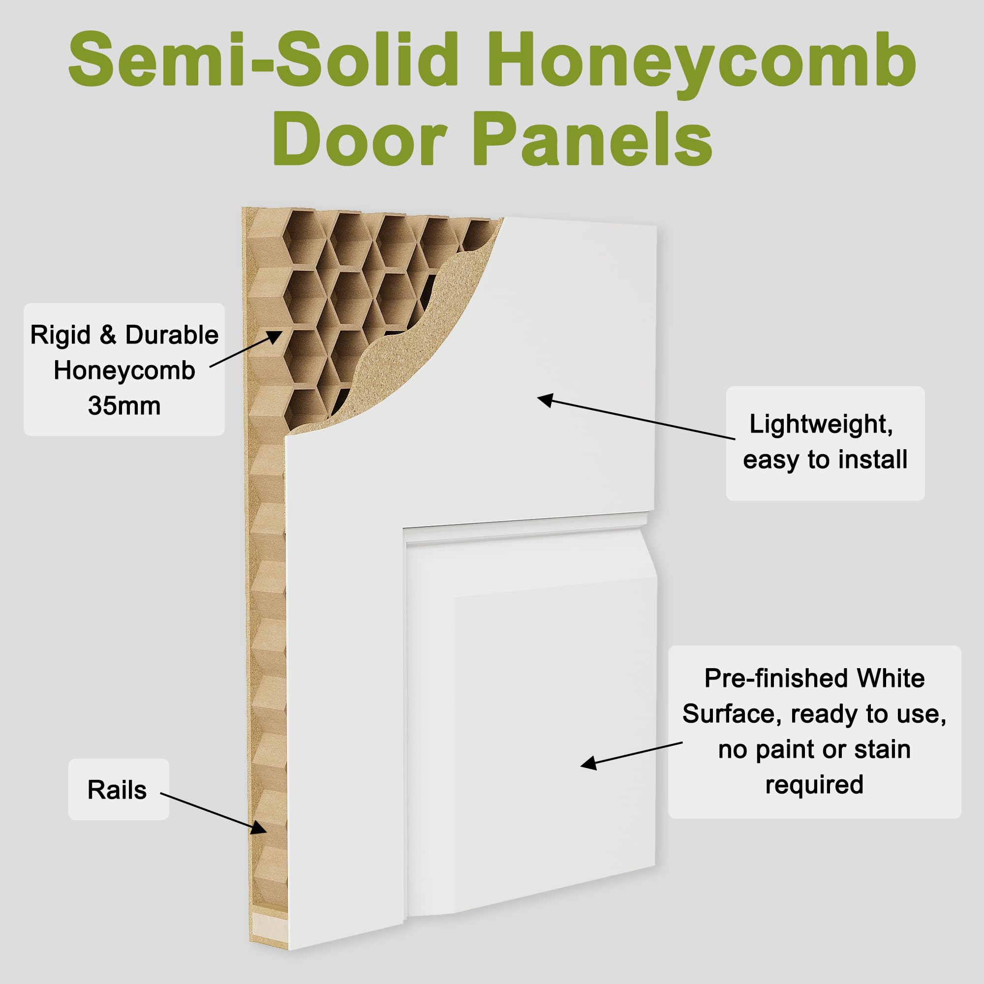 64" x 84" Paintable Bifold Barn Door, No Assembly Required, 1 Panel Bi-Fold Sliding Closet Doors with Hardware Kit Included, 72" Track Kit for 4 Doors, Pre-Drilled Holes, White