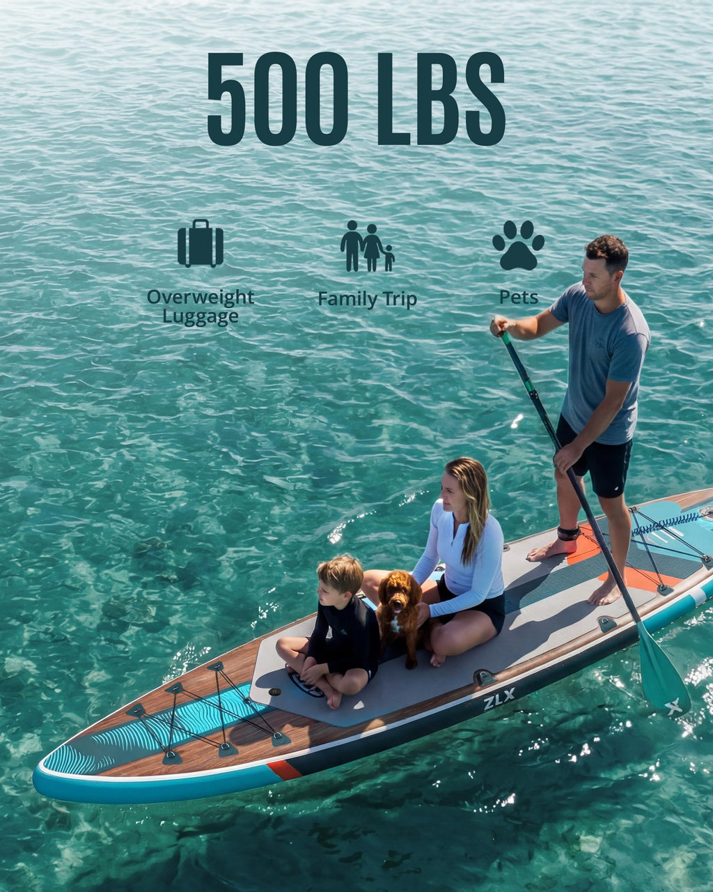 ZLX 11'6" Extra Wide Inflatable Paddle Board with Seat, Touring Stand Up Paddleboard, Fast Long-Distance SUP, Stable Center Fin, Portable Backpack & Accessories for Adults, 500lb/3 People/Family