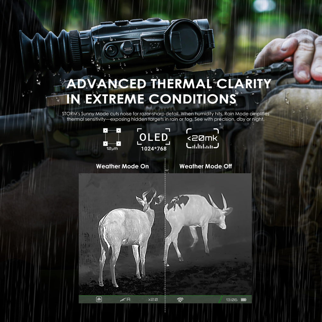 RIX STORM-S6R 12um 640 Thermal Scope 35mm with Laser Rangefinder(50Hz), Thermal RifleScope with 1968 Yards Detection Range and Ballistic Calculator, ≤1lb, Safety Level-Class I, Power Output＜1mW