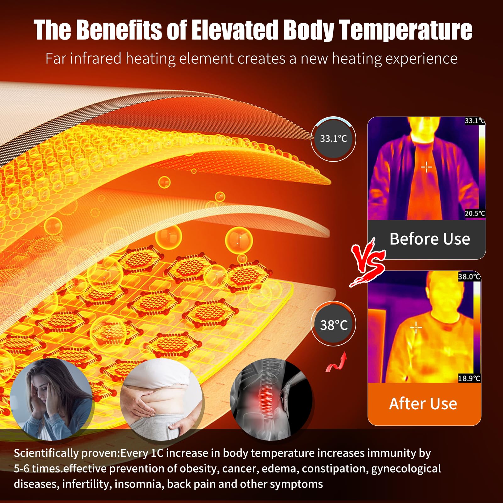 OUTEXER Sauna for 2 Person Far Infrared Saunas 2100W 120V Room Home Canadian Hemlock Indoor Low-EMF Dry Saunas with with Oxygen Bar 7 Color Light 53.1 * 47.2 * 74.8inch