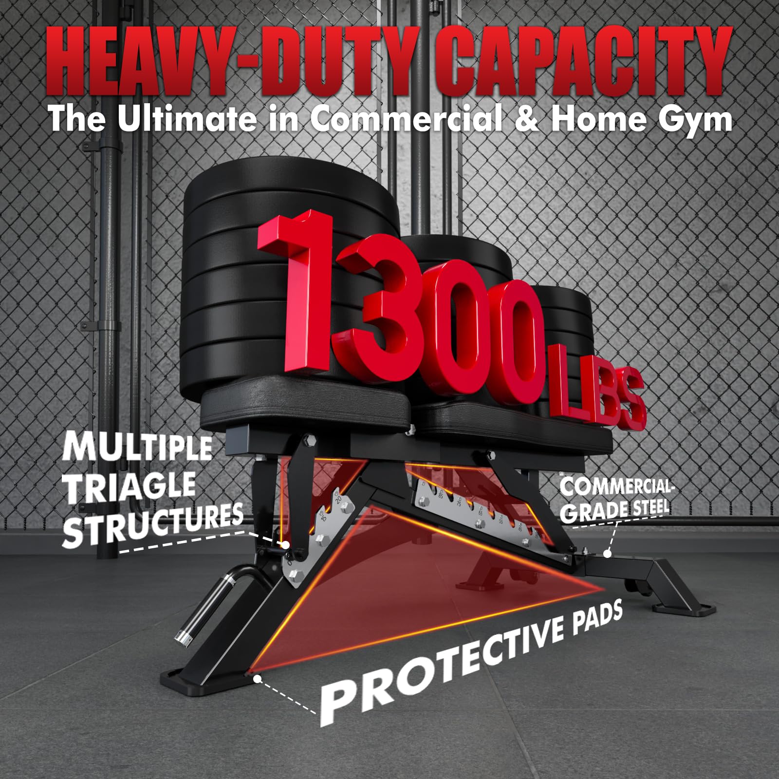 RITFIT Adjustable Weight Bench with Multiple Back Positions for Full Body Workouts, Incline, Decline, and Flat Settings for Home Gym Strength Training, 1300LB Capacity