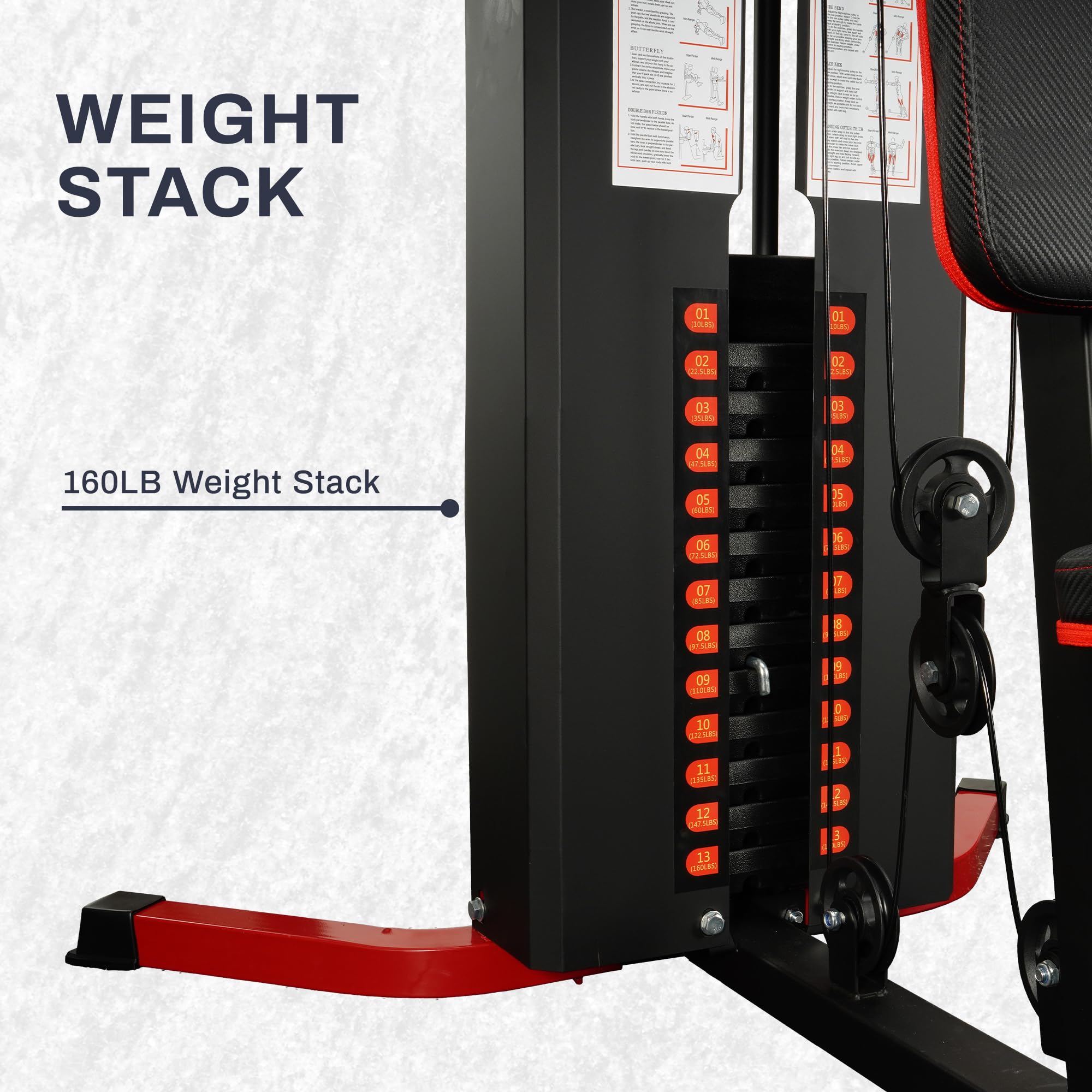 Fitvids Multifunctional Home Gym Equipment with 160 lbs Weight Stack, Full Body Workout Weight Machine with Mat, Strength Training Exercise Equipment with Pulley System & Leg Press, All-in-One Workout