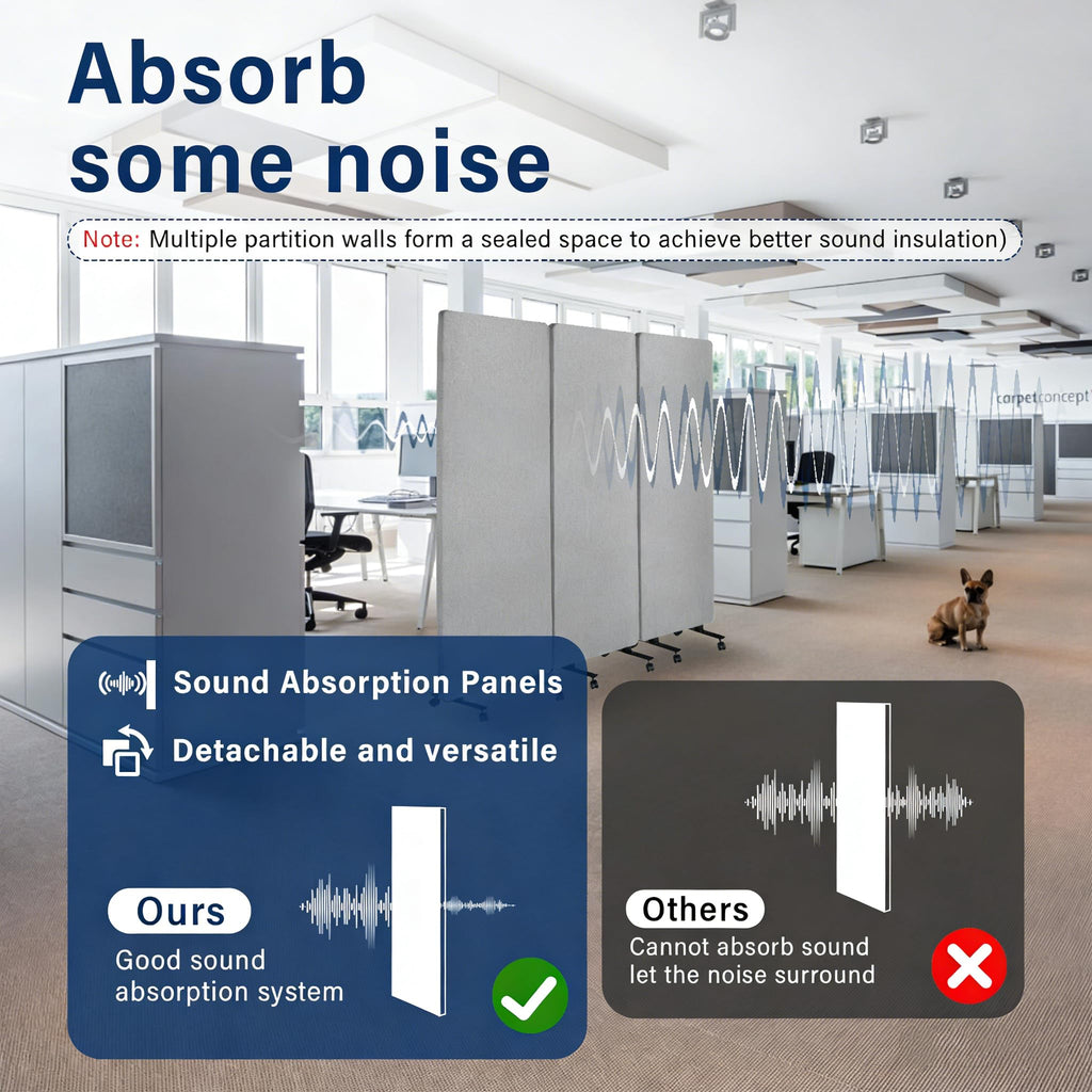72" X 66" Partition Room dividers, 3 Panel Sound Proof Dividers for Office Partitions, Room Divider Privacy Panel with Wheels, Portable Temporary Wall for Office, Studio, School, Hospital(Light Gray)